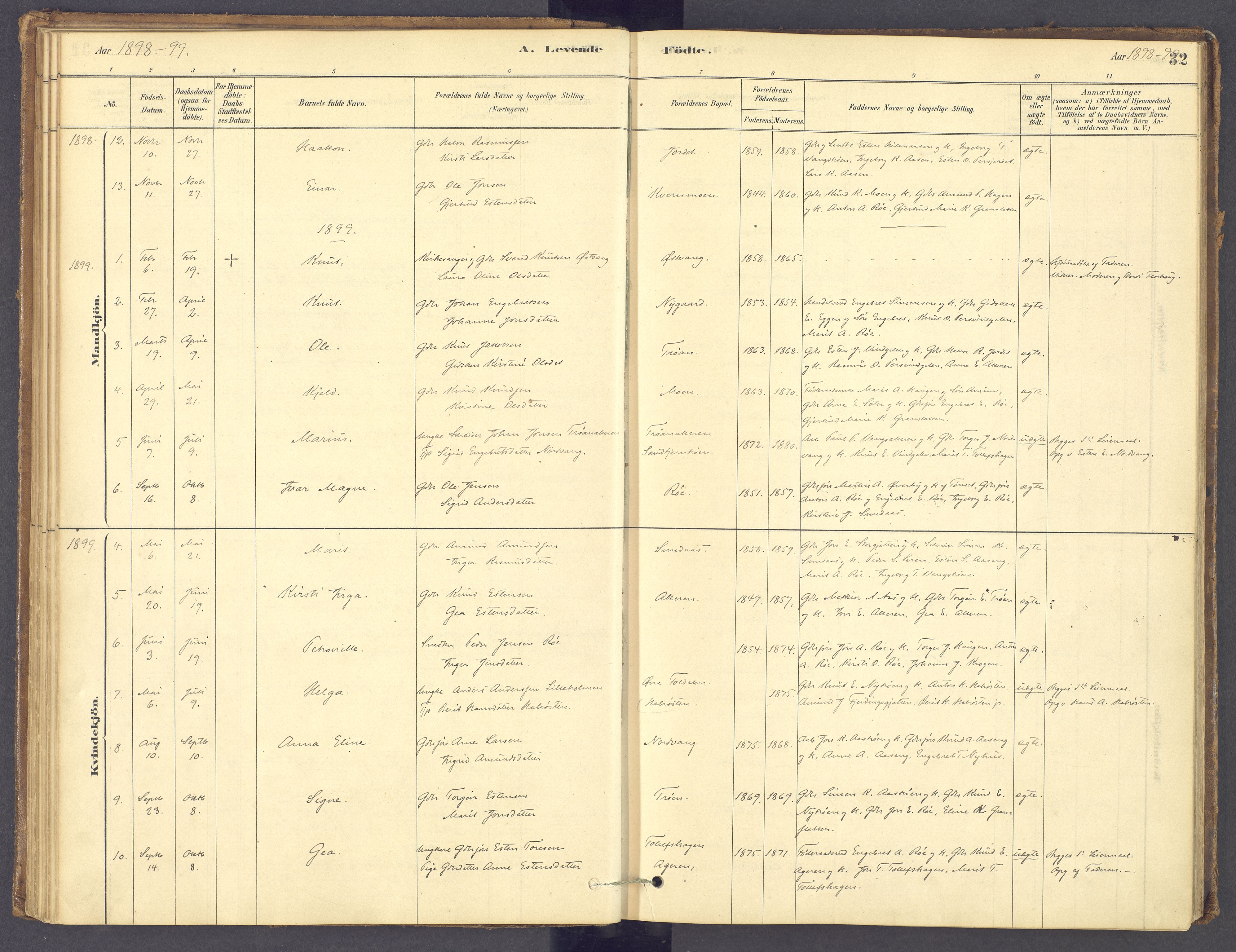 Tolga prestekontor, SAH/PREST-062/K/L0012: Parish register (official) no. 12, 1877-1925, p. 32