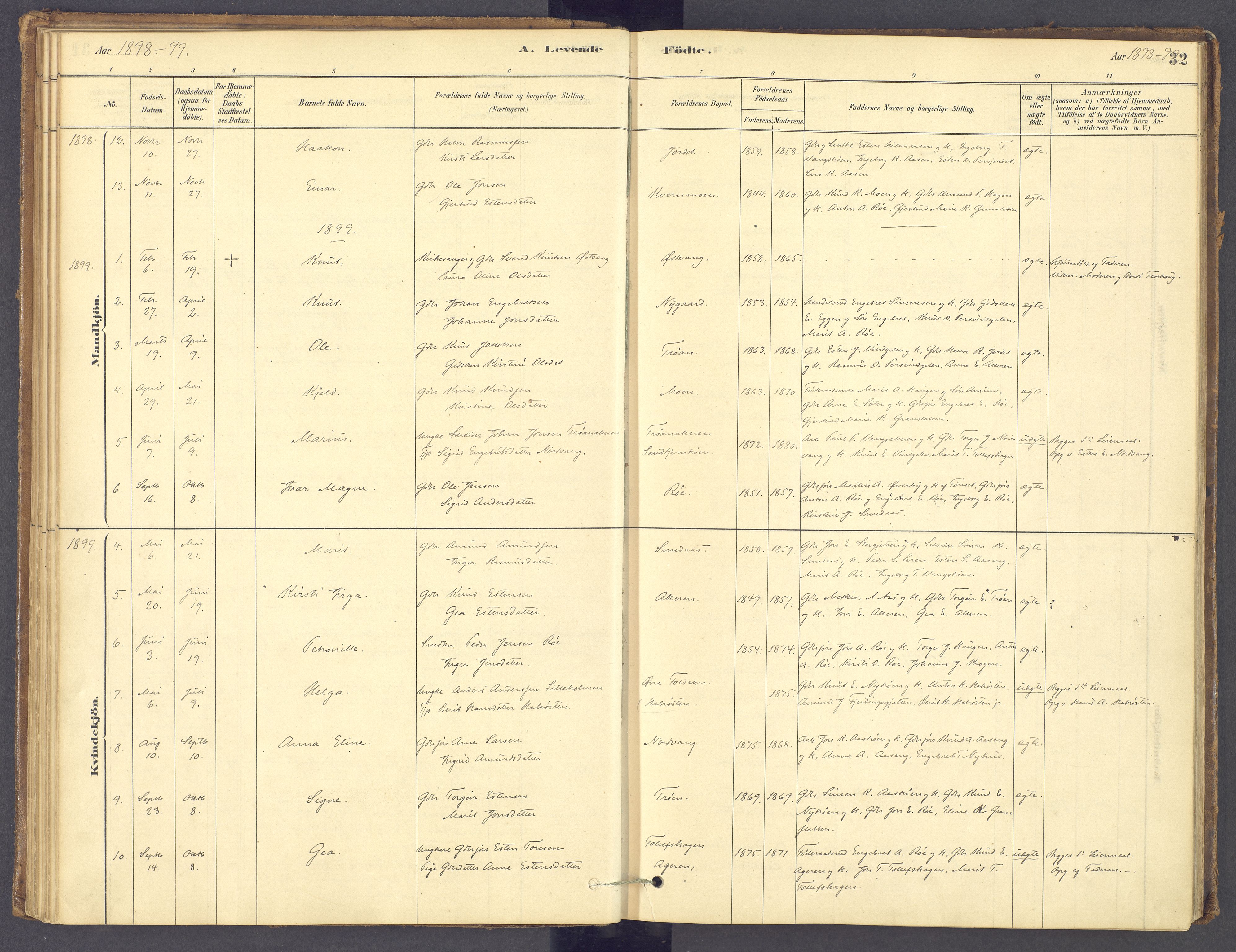 Tolga prestekontor, AV/SAH-PREST-062/K/L0012: Parish register (official) no. 12, 1877-1925, p. 32