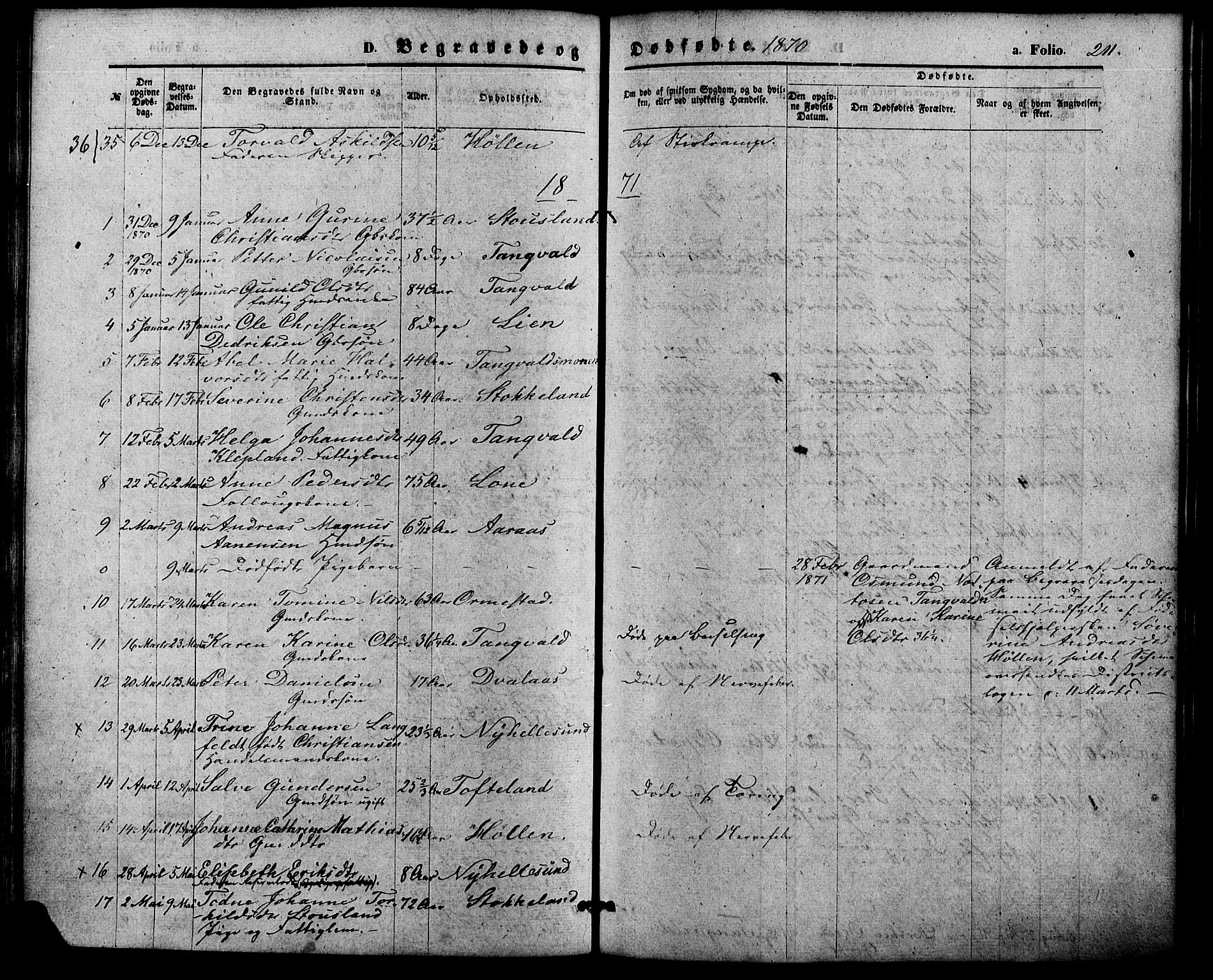 Søgne sokneprestkontor, AV/SAK-1111-0037/F/Fa/Fab/L0011: Parish register (official) no. A 11, 1869-1879, p. 211