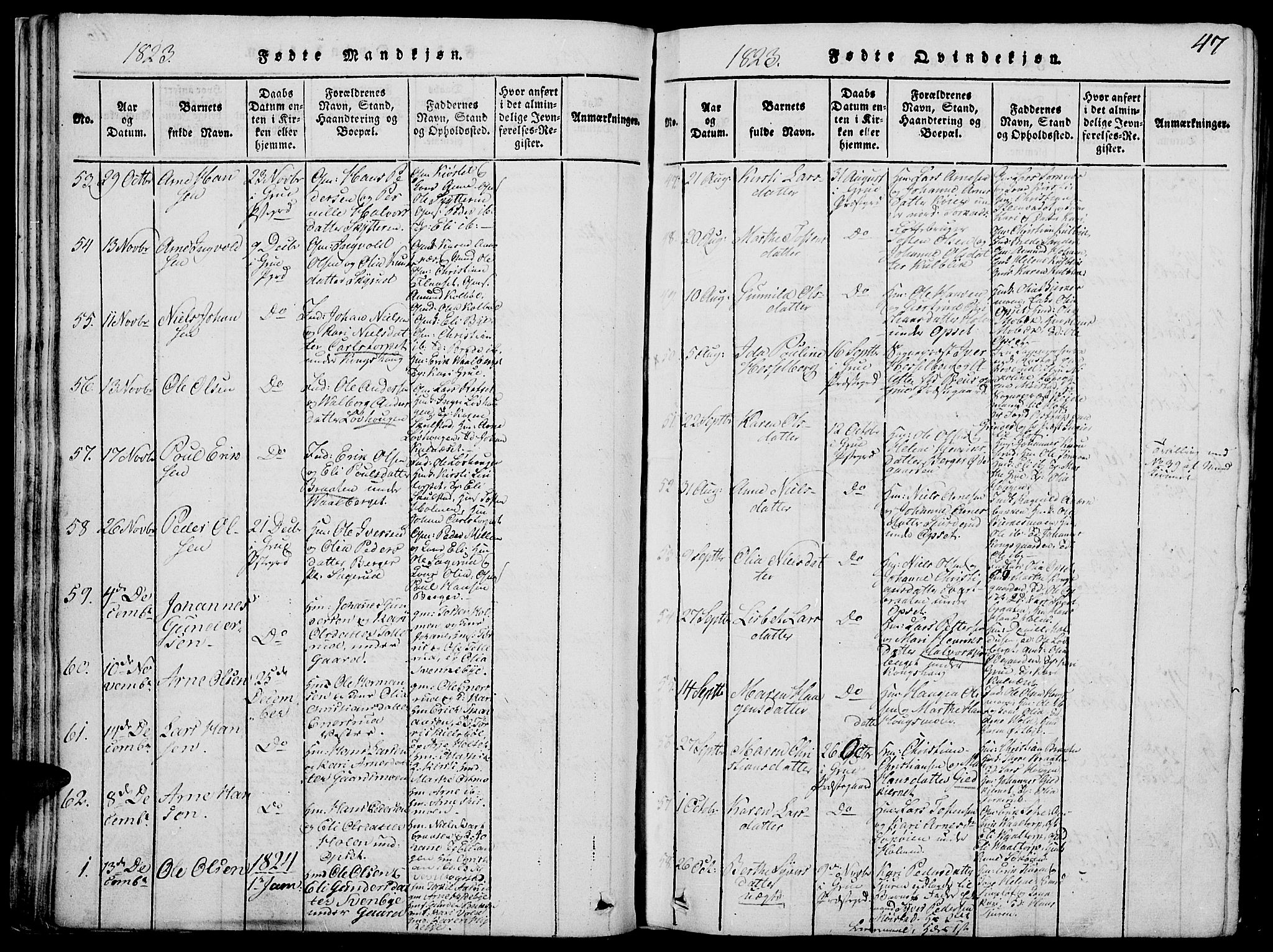 Grue prestekontor, SAH/PREST-036/H/Ha/Hab/L0002: Parish register (copy) no. 2, 1815-1841, p. 47