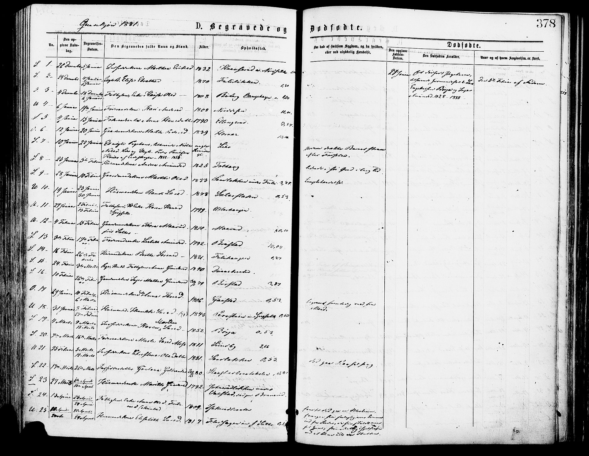 Sør-Odal prestekontor, SAH/PREST-030/H/Ha/Haa/L0005: Parish register (official) no. 5, 1876-1885, p. 378