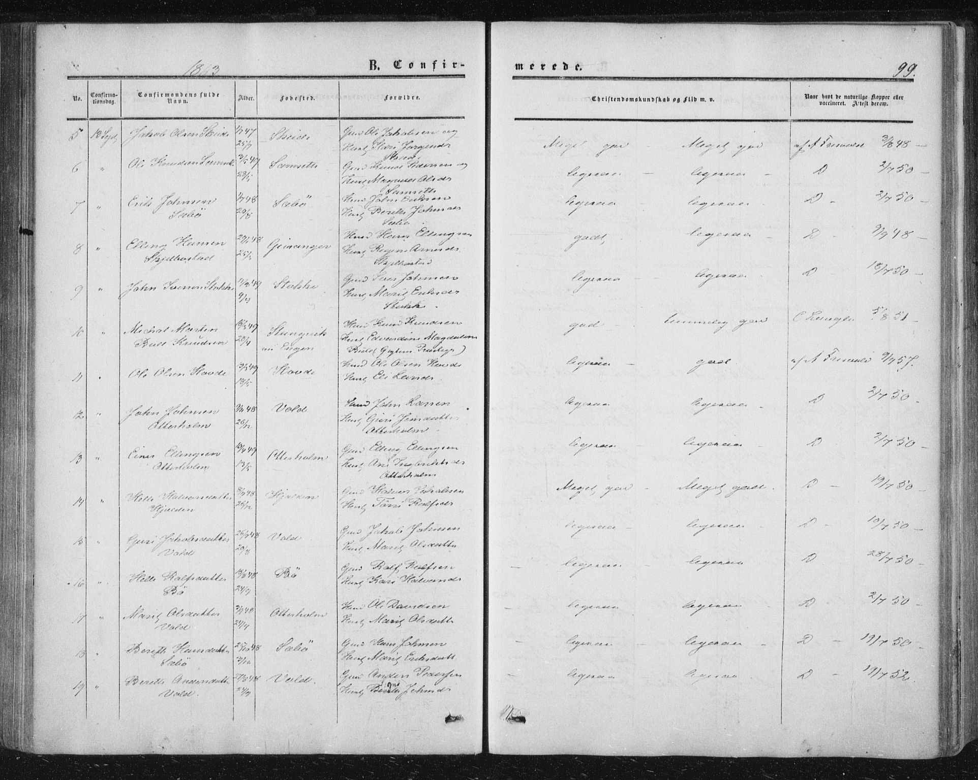 Ministerialprotokoller, klokkerbøker og fødselsregistre - Møre og Romsdal, AV/SAT-A-1454/543/L0562: Parish register (official) no. 543A02, 1854-1884, p. 99