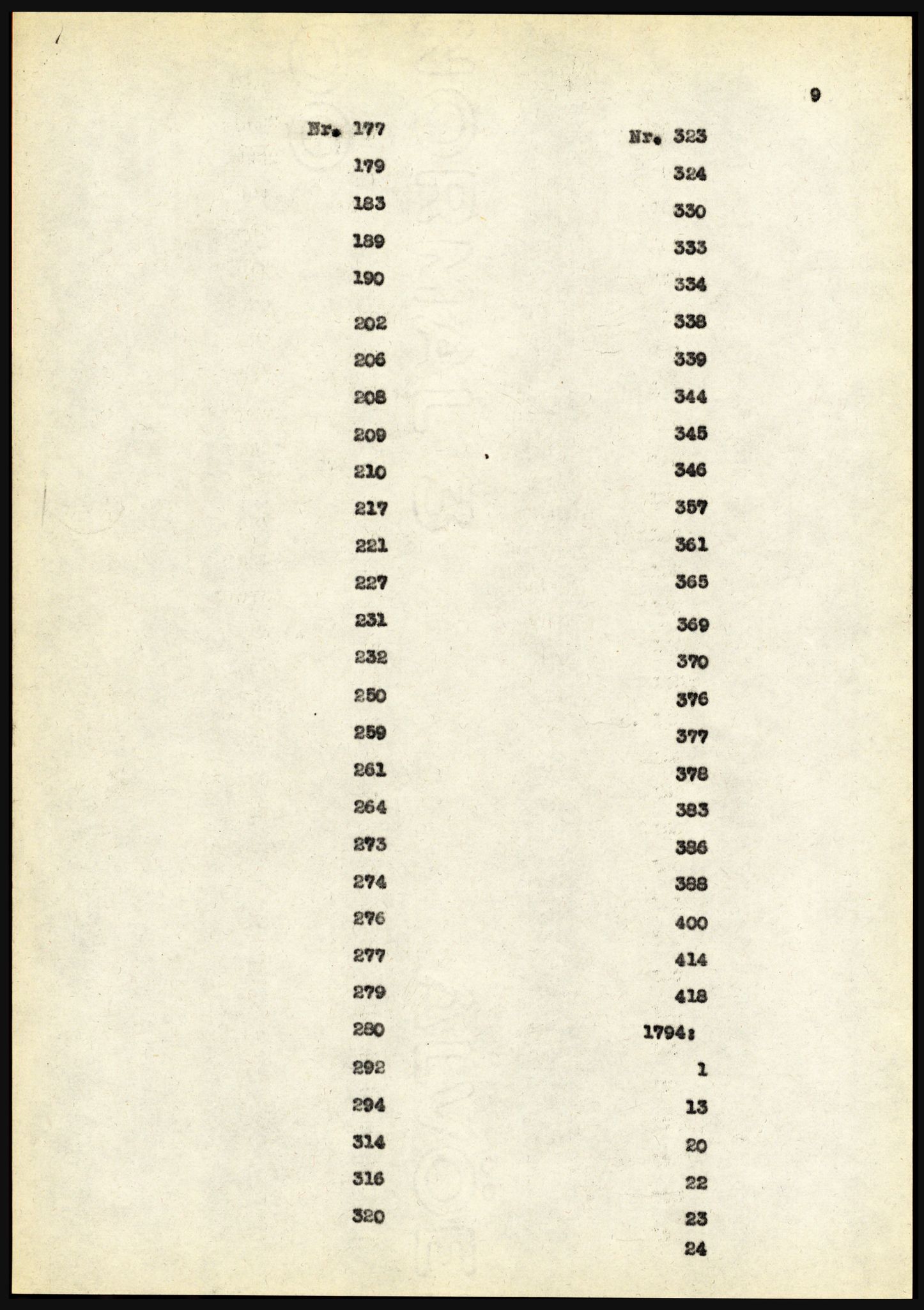 Riksarkivet, Seksjon for eldre arkiv og spesialsamlinger, AV/RA-EA-6797/H/Ha, 1953, p. 9