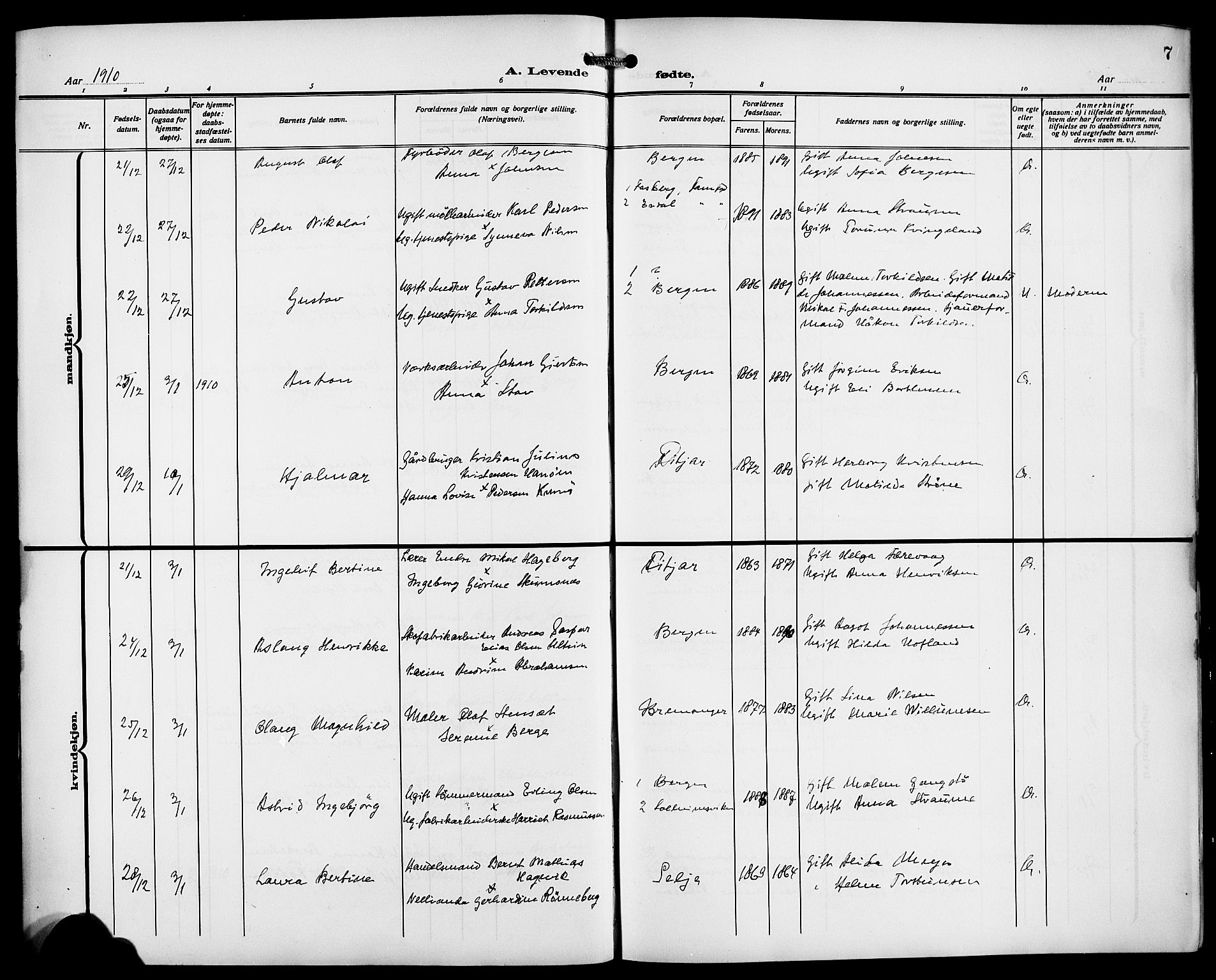 Fødselsstiftelsens sokneprestembete*, SAB/-: Parish register (copy) no. A 2, 1909-1916, p. 7