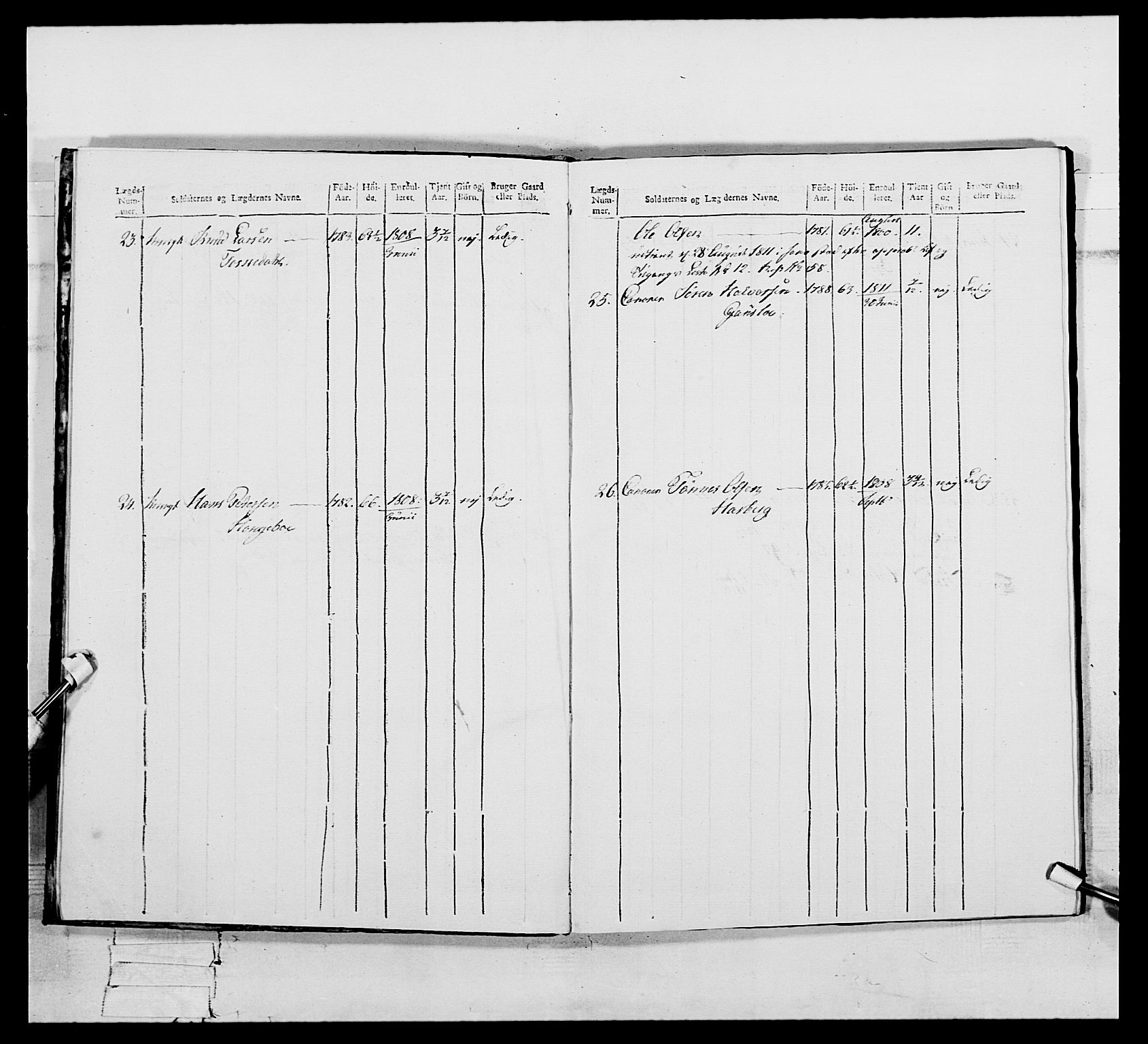 Generalitets- og kommissariatskollegiet, Det kongelige norske kommissariatskollegium, AV/RA-EA-5420/E/Eh/L0112: Vesterlenske nasjonale infanteriregiment, 1812, p. 68