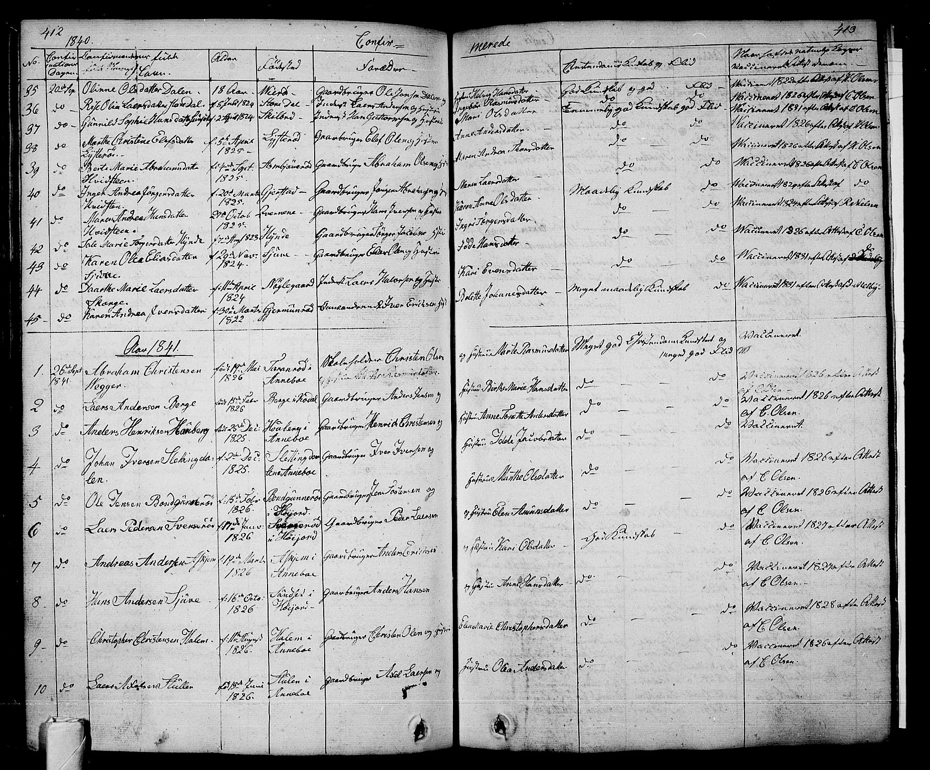 Andebu kirkebøker, AV/SAKO-A-336/G/Ga/L0003: Parish register (copy) no. I 3, 1832-1867, p. 412-413