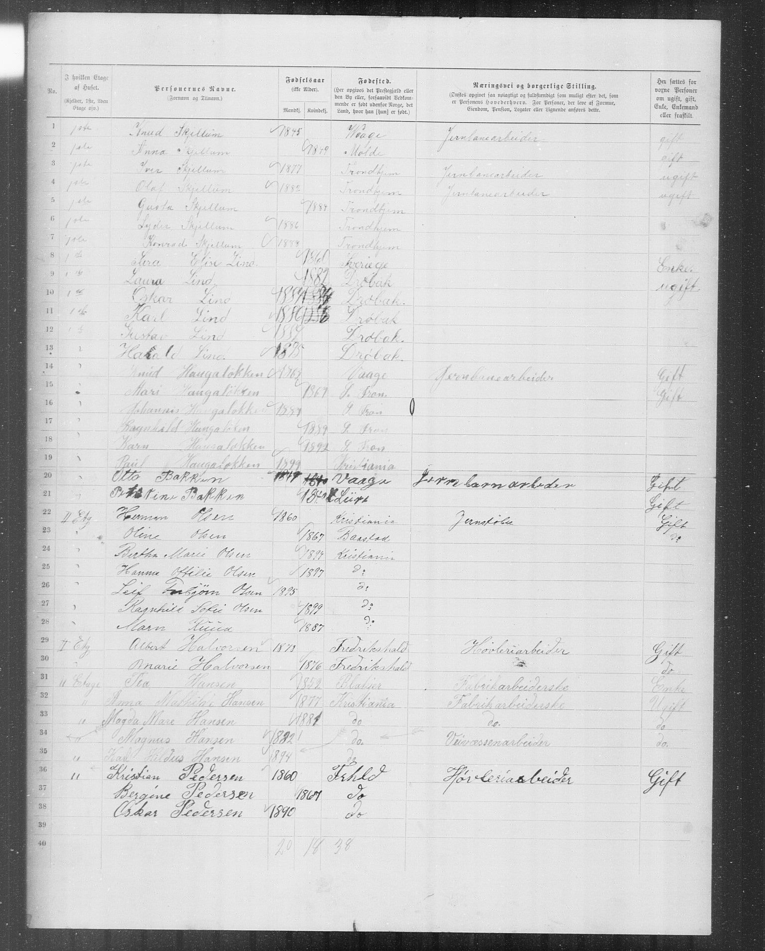 OBA, Municipal Census 1899 for Kristiania, 1899, p. 9867