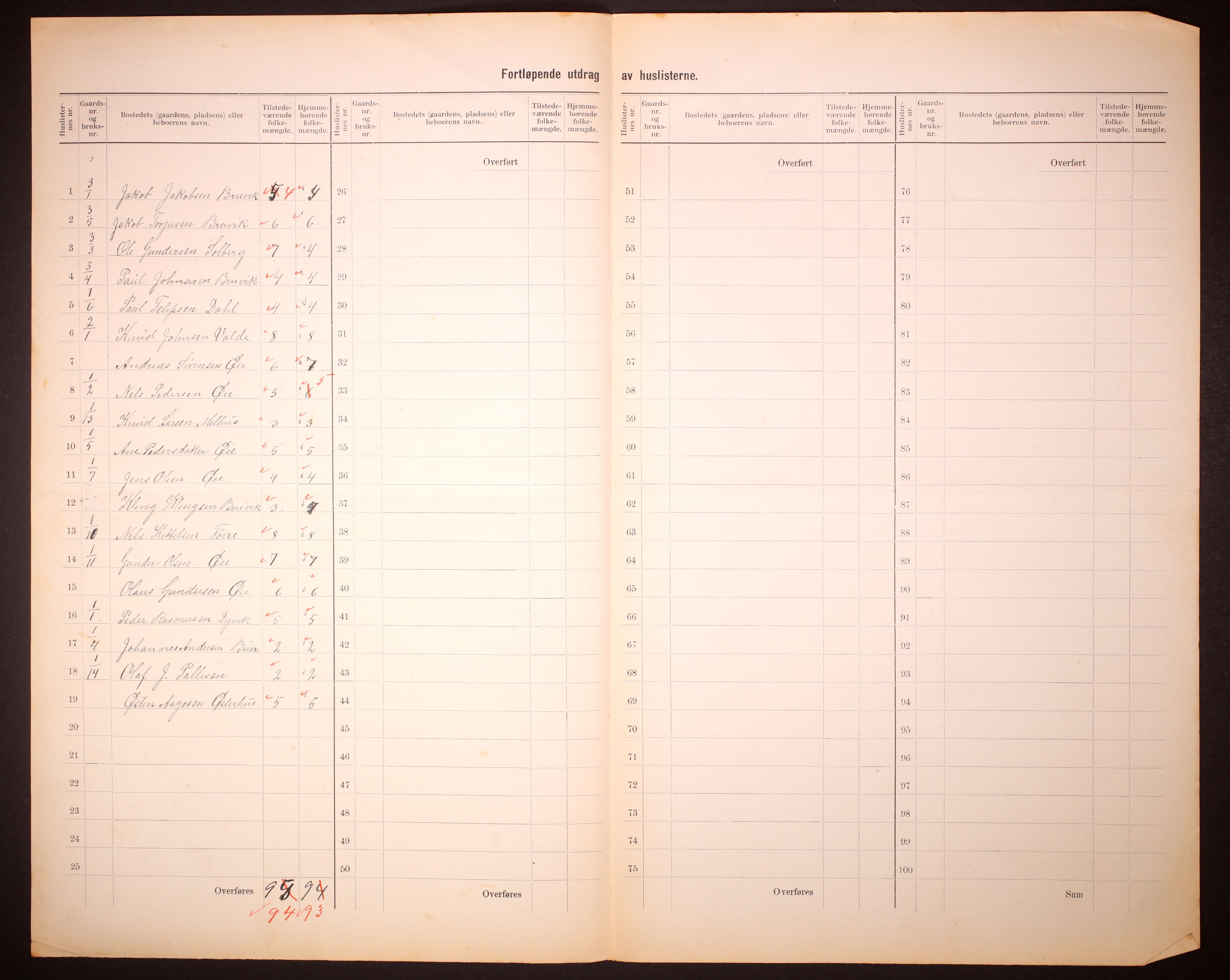 RA, 1910 census for Hjelmeland, 1910, p. 5