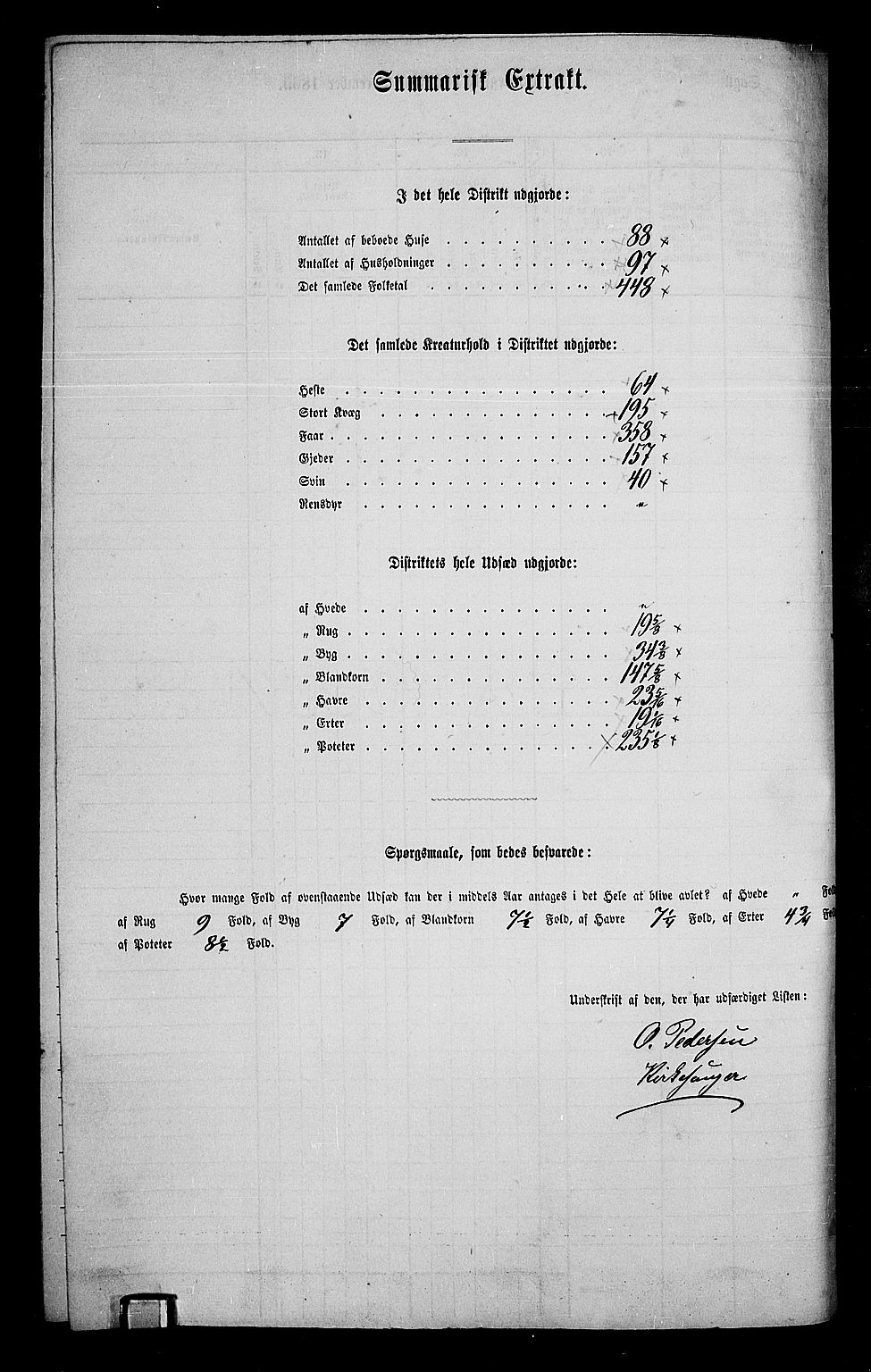 RA, 1865 census for Romedal, 1865, p. 140