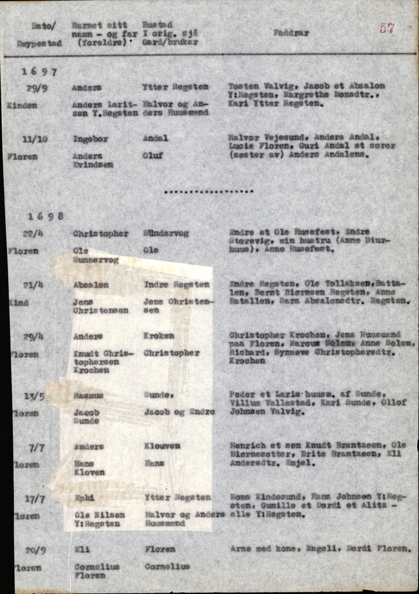 Samling av fulltekstavskrifter, SAB/FULLTEKST/B/14/0009: Kinn sokneprestembete, ministerialbok nr. A 1, 1689-1729, p. 54
