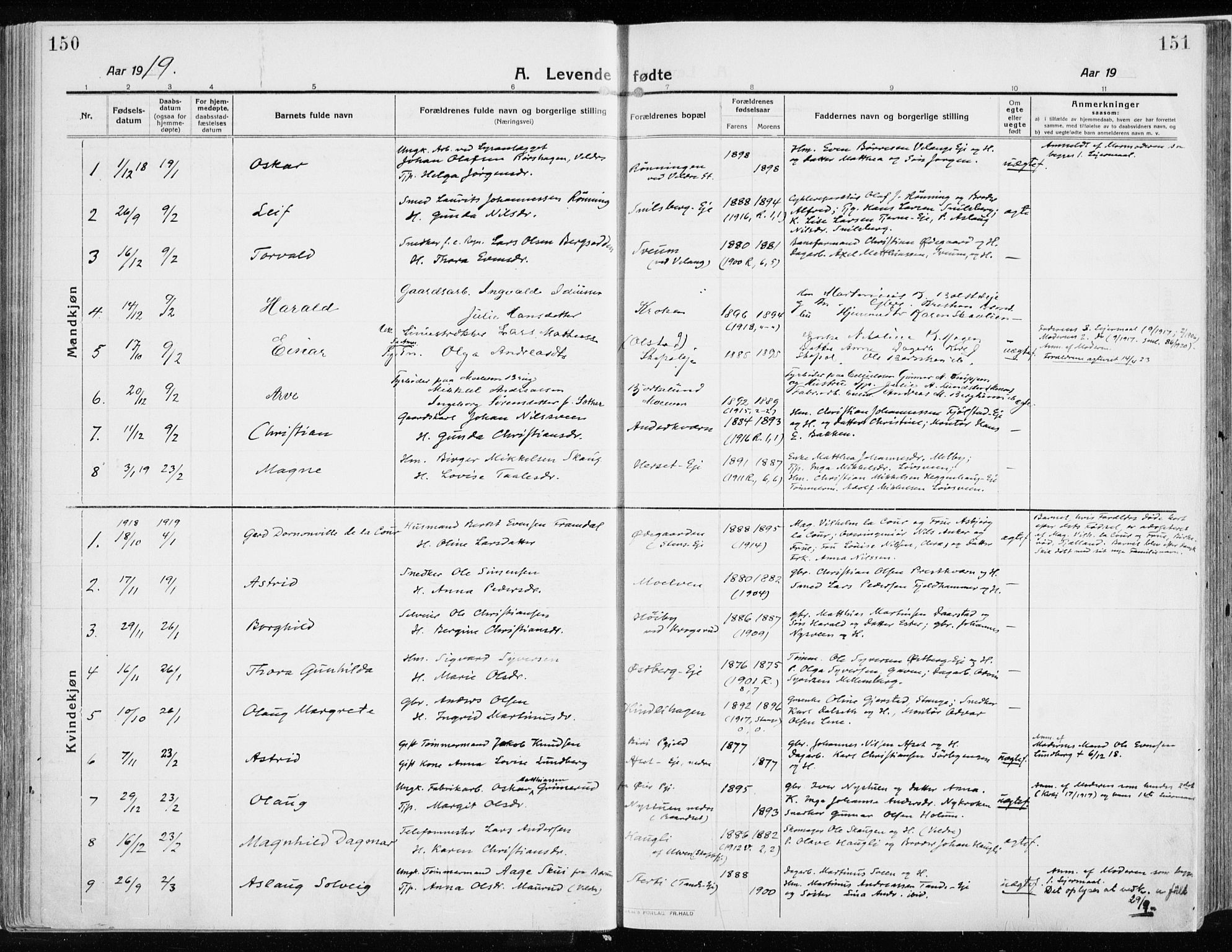 Ringsaker prestekontor, SAH/PREST-014/K/Ka/L0020: Parish register (official) no. 20, 1913-1922, p. 150-151