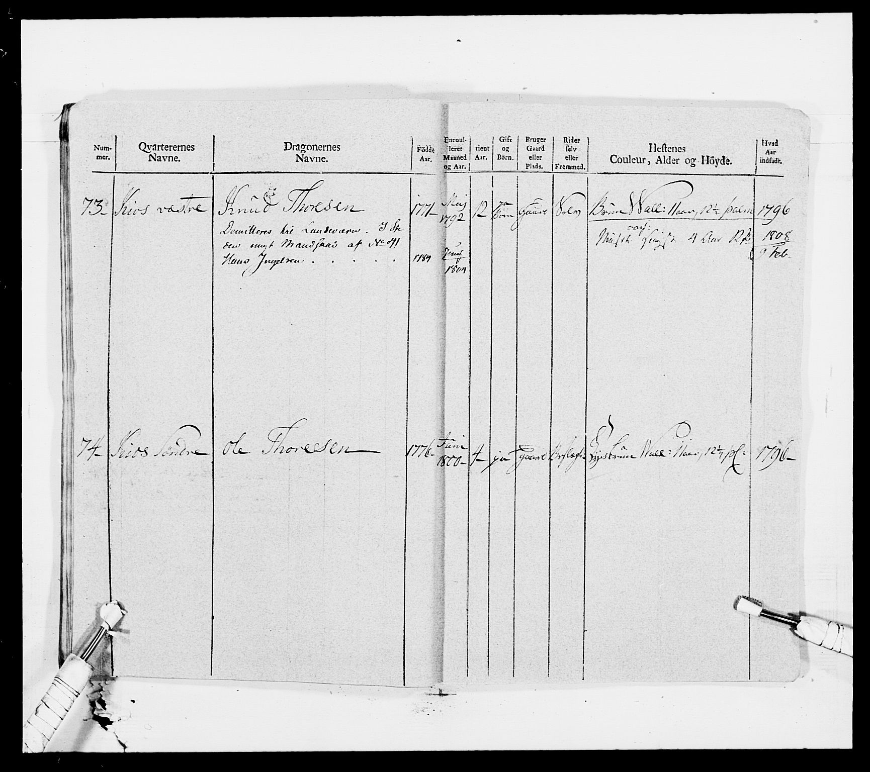 Generalitets- og kommissariatskollegiet, Det kongelige norske kommissariatskollegium, AV/RA-EA-5420/E/Eh/L0007: Akershusiske dragonregiment, 1800-1804, p. 717