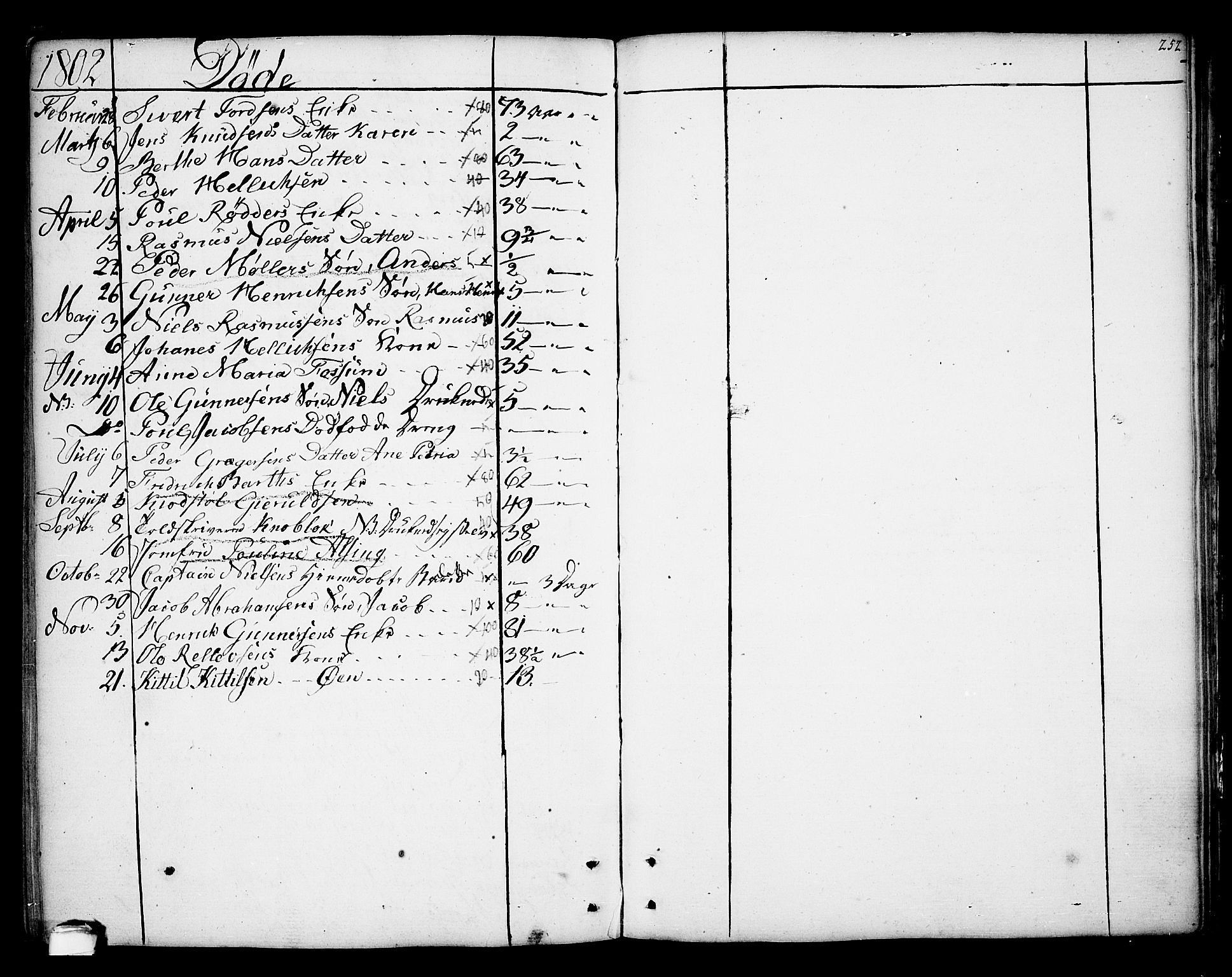 Kragerø kirkebøker, SAKO/A-278/F/Fa/L0002: Parish register (official) no. 2, 1767-1802, p. 252