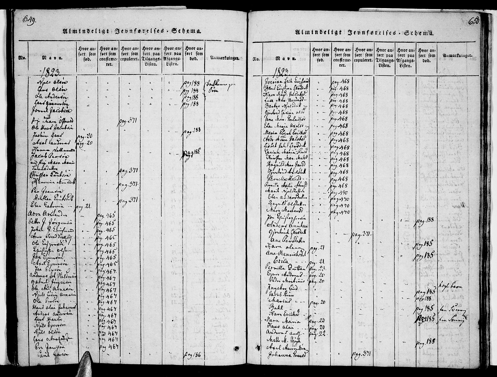 Ministerialprotokoller, klokkerbøker og fødselsregistre - Nordland, AV/SAT-A-1459/863/L0894: Parish register (official) no. 863A06, 1821-1851, p. 649-650