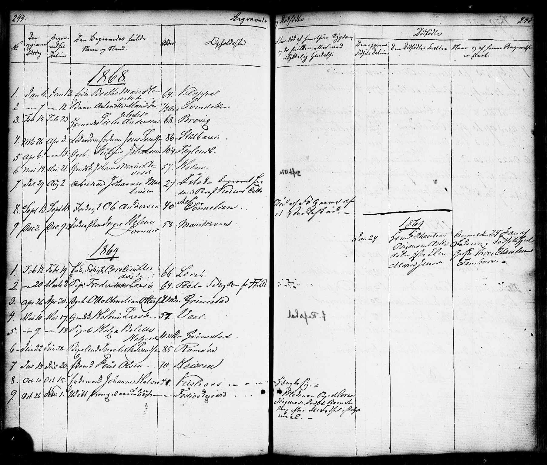 Borge prestekontor Kirkebøker, AV/SAO-A-10903/F/Fb/L0002: Parish register (official) no. II 2, 1853-1877, p. 244-245