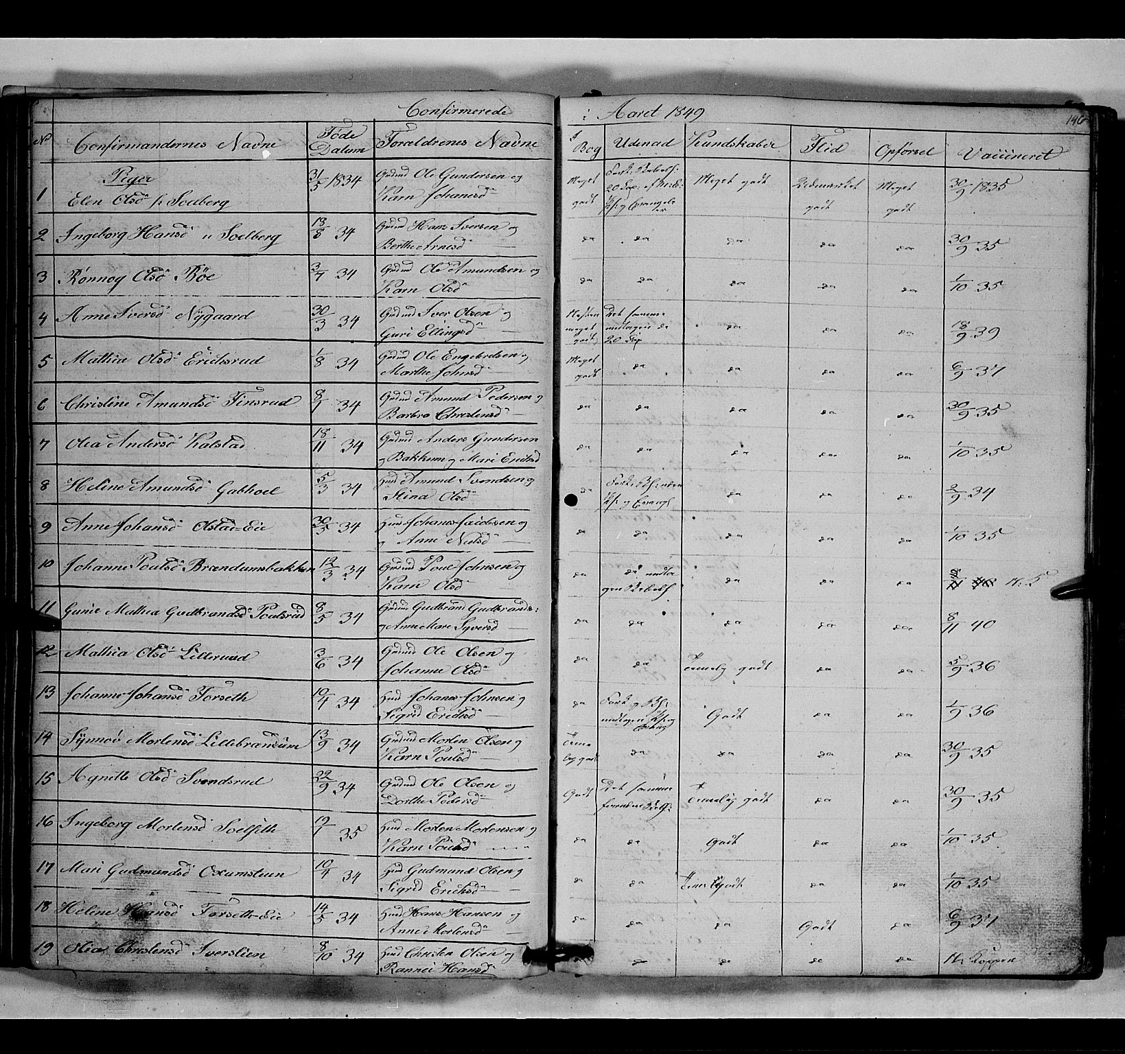 Gausdal prestekontor, SAH/PREST-090/H/Ha/Hab/L0005: Parish register (copy) no. 5, 1846-1867, p. 146