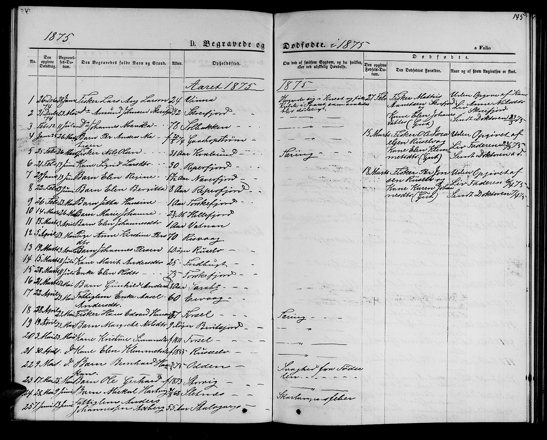 Hammerfest sokneprestkontor, SATØ/S-1347/H/Hb/L0005.klokk: Parish register (copy) no. 5, 1869-1884, p. 145
