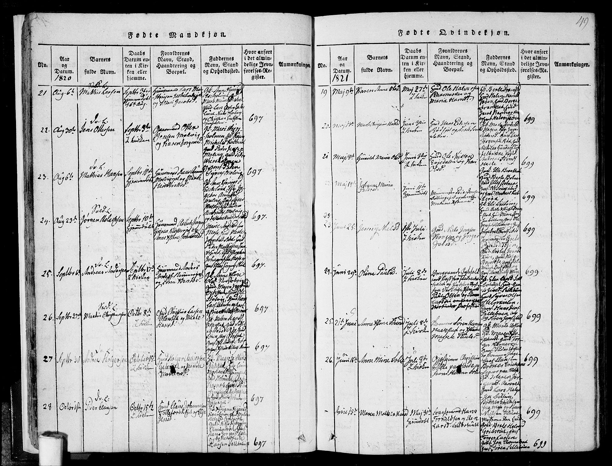 Rygge prestekontor Kirkebøker, SAO/A-10084b/F/Fa/L0003: Parish register (official) no. 3, 1814-1836, p. 48-49