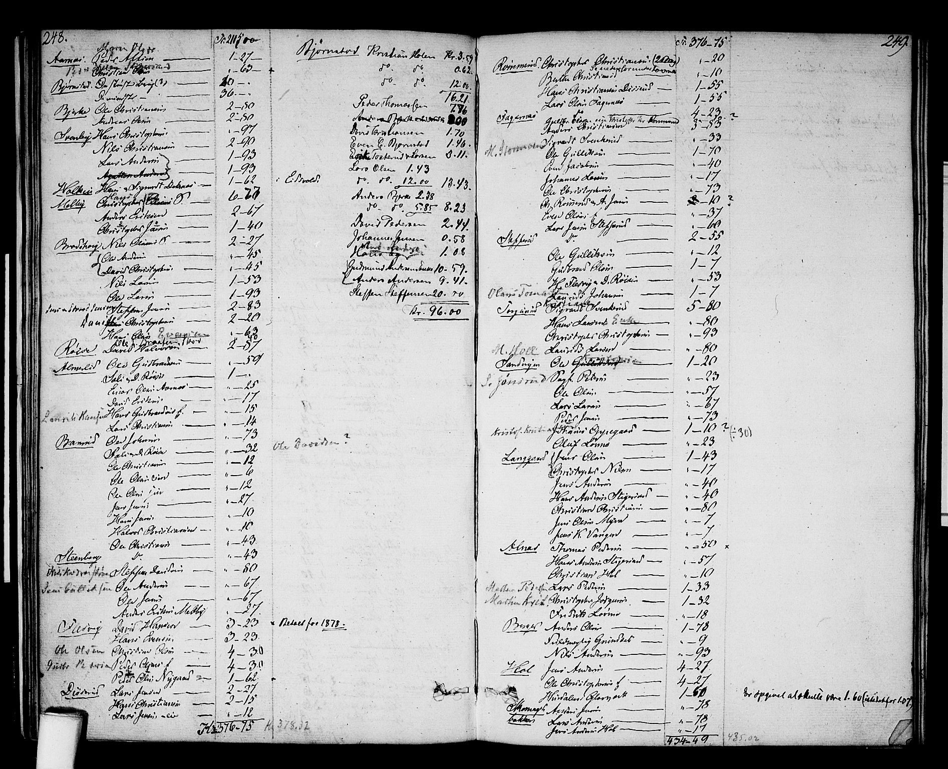 Hurdal prestekontor Kirkebøker, SAO/A-10889/F/Fa/L0002: Parish register (official) no. I 2, 1812-1814, p. 248-249