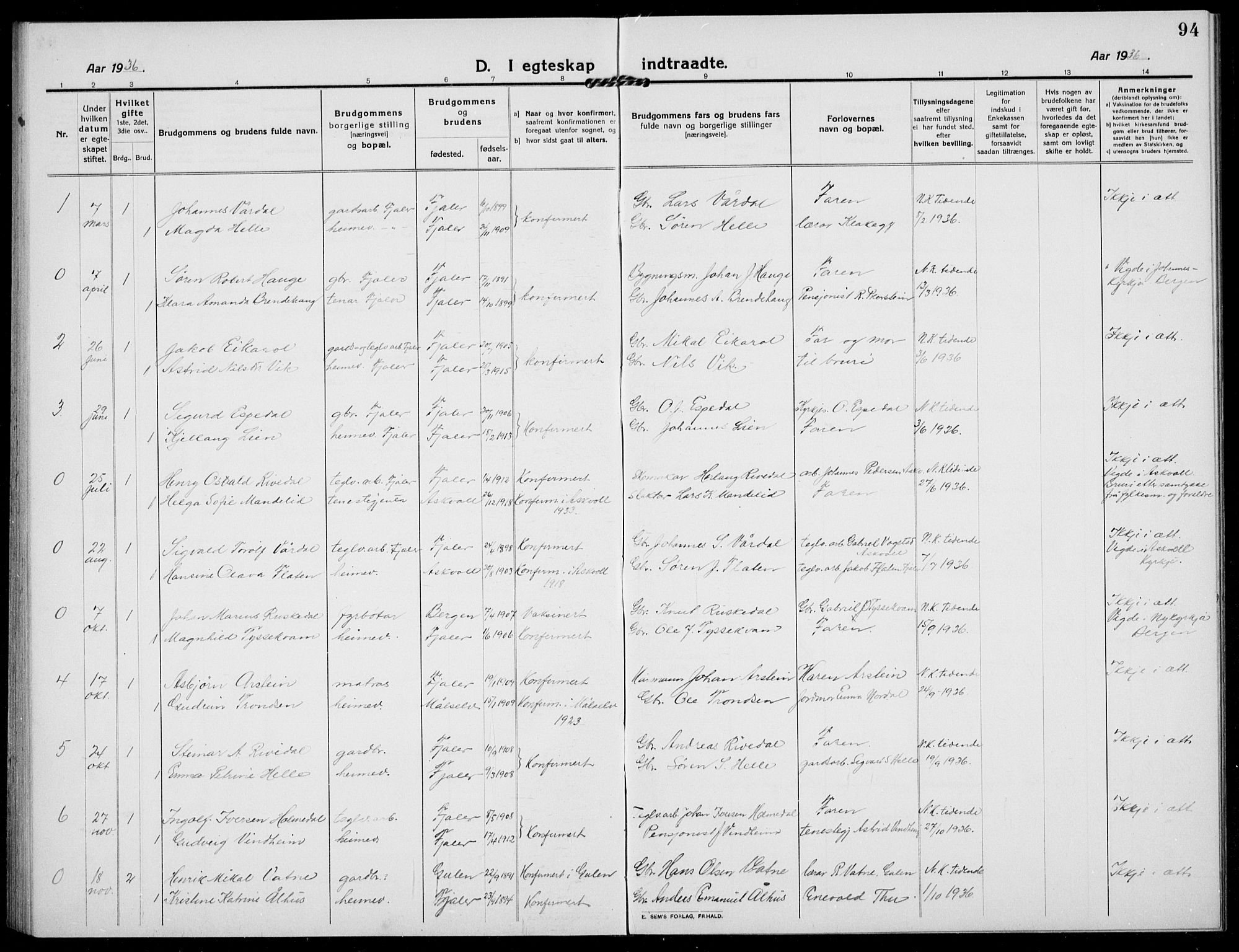 Fjaler sokneprestembete, AV/SAB-A-79801/H/Hab/Habb/L0003: Parish register (copy) no. B 3, 1913-1940, p. 94