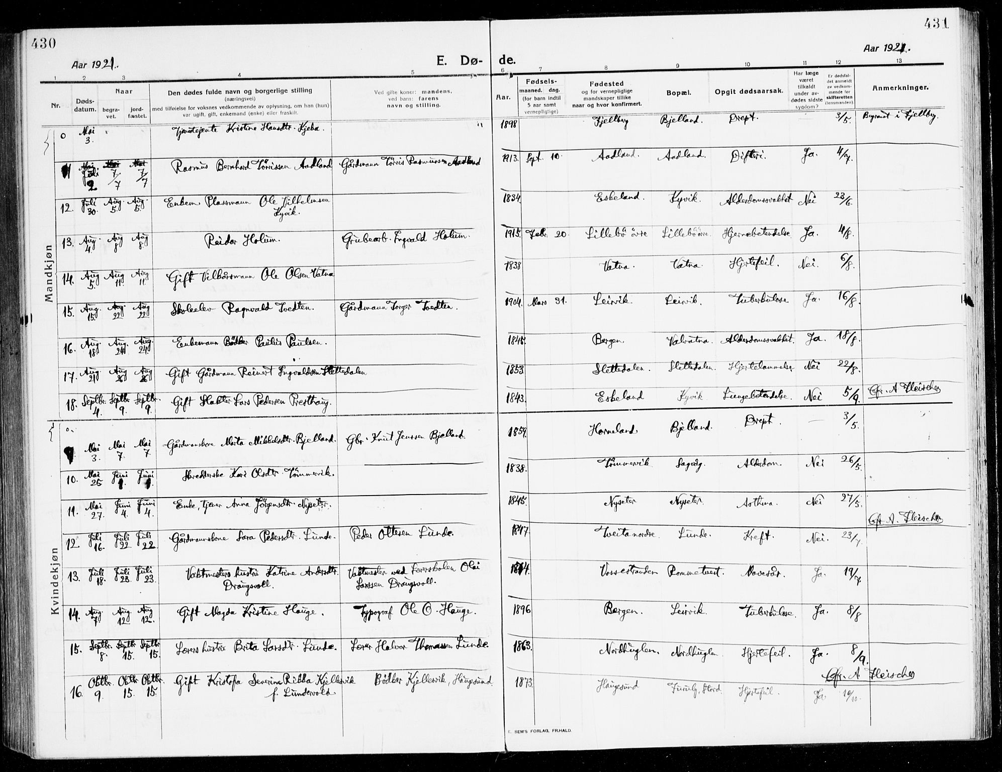 Stord sokneprestembete, AV/SAB-A-78201/H/Haa: Parish register (official) no. B 3, 1913-1925, p. 430-431