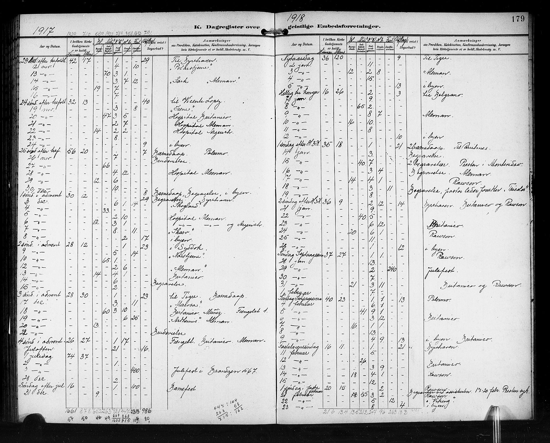 Den norske sjømannsmisjon i utlandet/Syd-Amerika (Buenos Aires m.fl.), SAB/SAB/PA-0118/H/Ha/L0002: Parish register (official) no. A 2, 1899-1919, p. 179