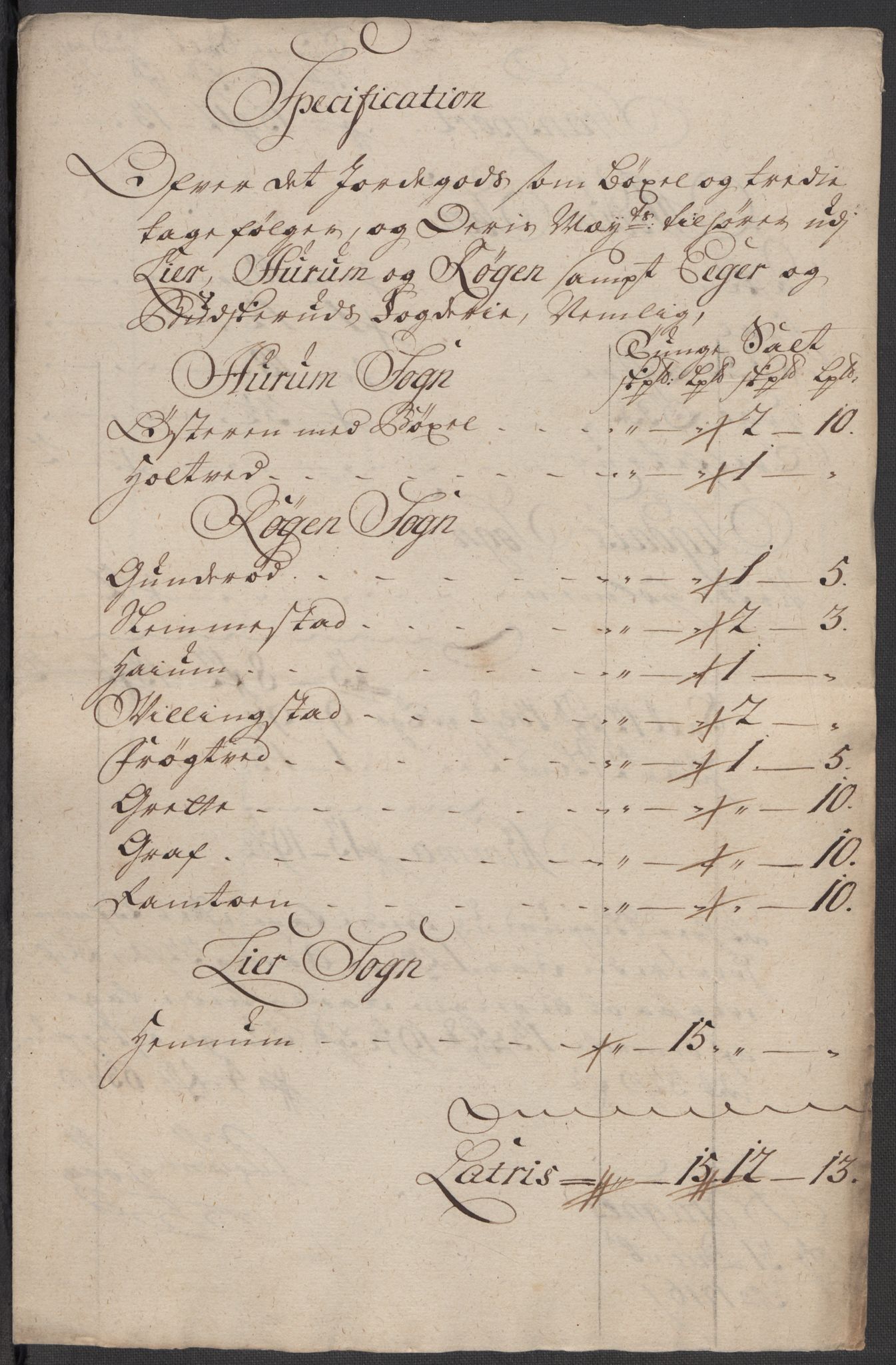 Rentekammeret inntil 1814, Reviderte regnskaper, Fogderegnskap, RA/EA-4092/R31/L1711: Fogderegnskap Hurum, Røyken, Eiker, Lier og Buskerud, 1717, p. 252