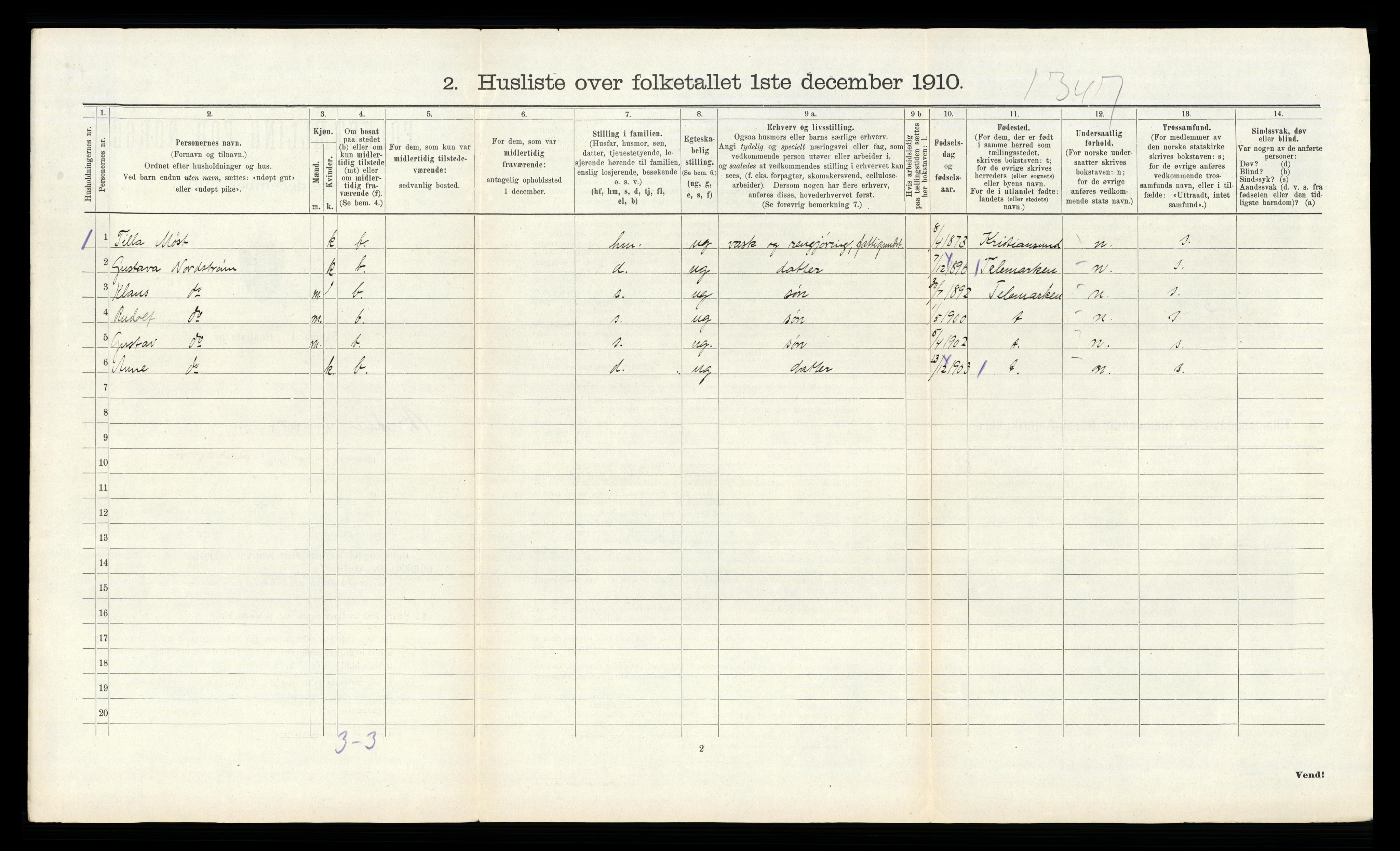 RA, 1910 census for Hof, 1910, p. 481