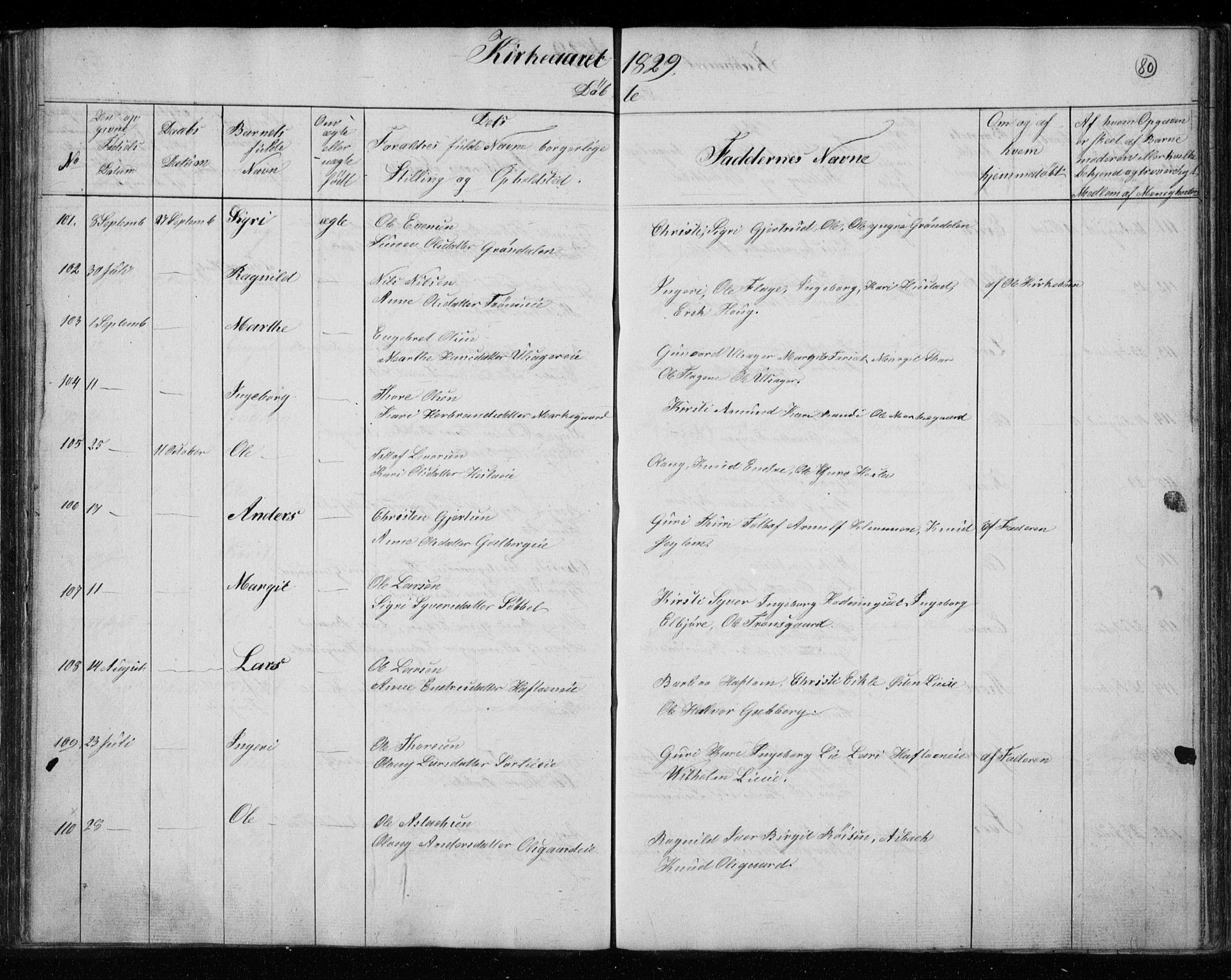 Gol kirkebøker, AV/SAKO-A-226/F/Fa/L0001: Parish register (official) no. I 1, 1821-1837, p. 80