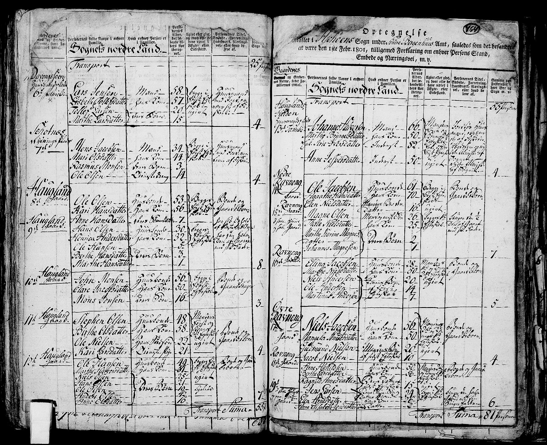 RA, 1801 census for 1247P Askøy, 1801, p. 463b-464a