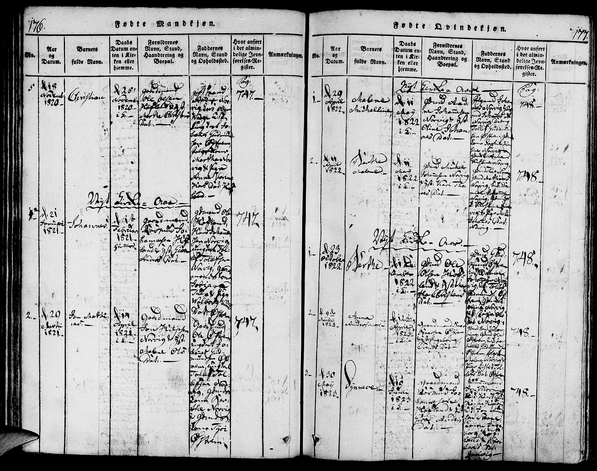 Torvastad sokneprestkontor, AV/SAST-A -101857/H/Ha/Haa/L0003: Parish register (official) no. A 3 /2, 1817-1837, p. 176-177