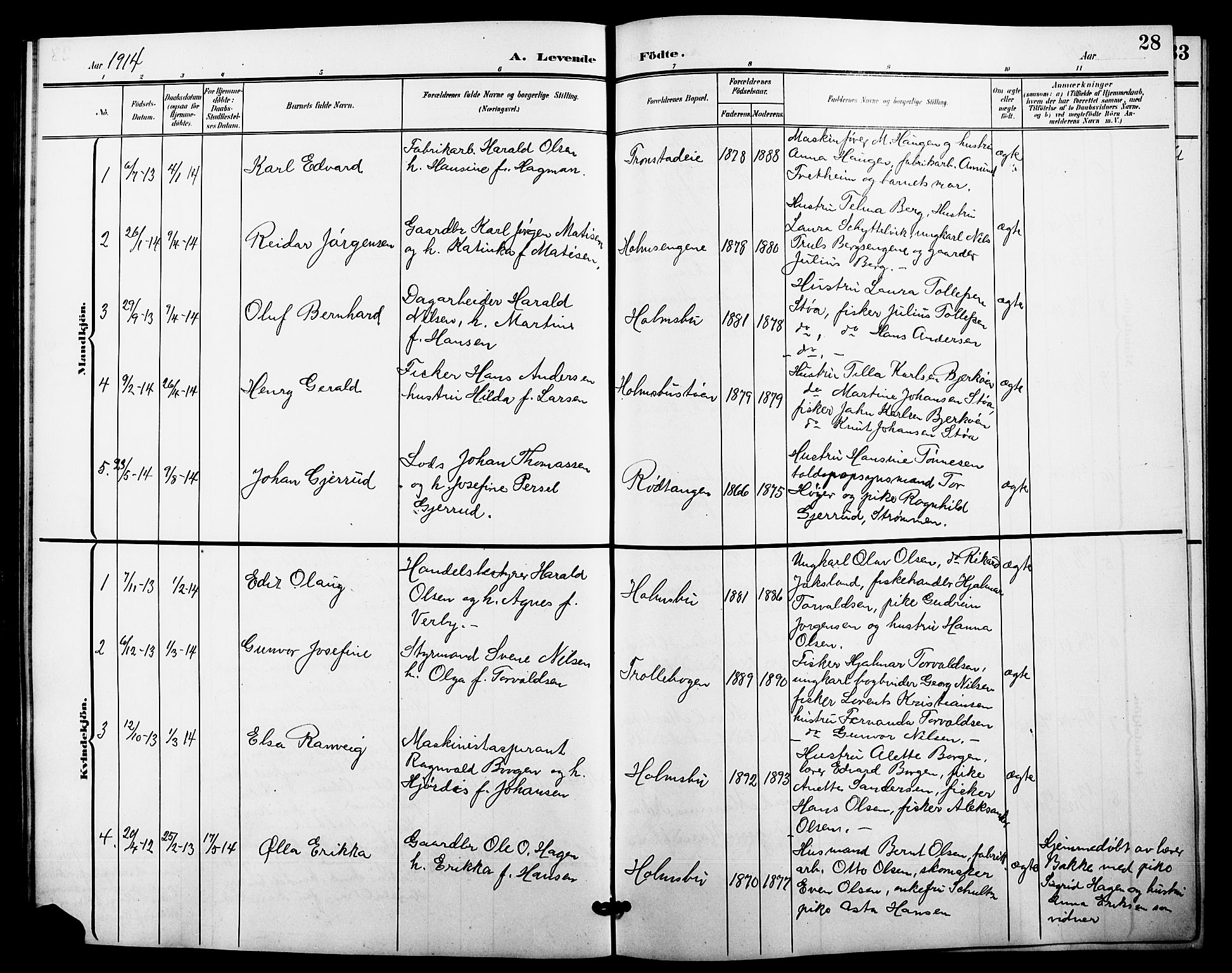Hurum kirkebøker, SAKO/A-229/G/Gc/L0001: Parish register (copy) no. III 1, 1901-1925, p. 28