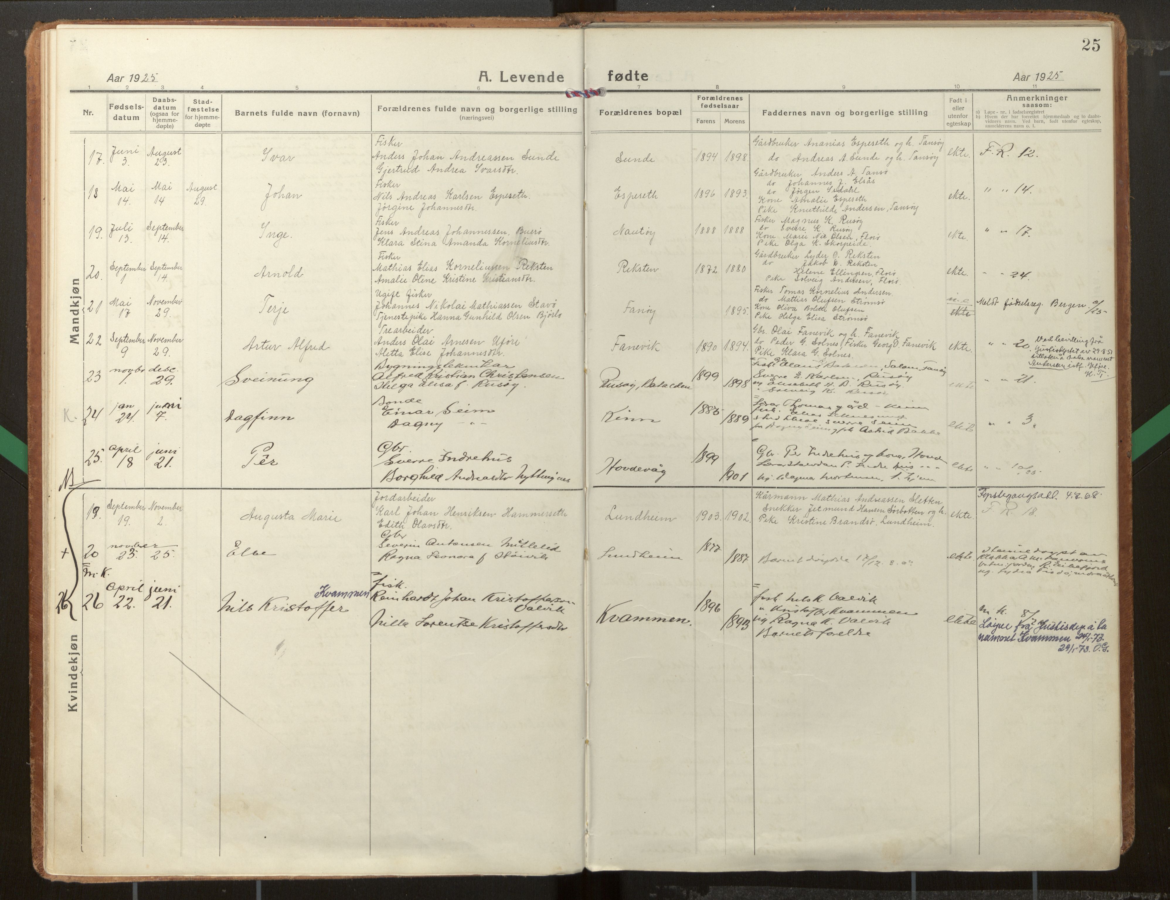 Kinn sokneprestembete, AV/SAB-A-80801/H/Haa/Haab/L0002: Parish register (official) no. B 2, 1921-1957, p. 25