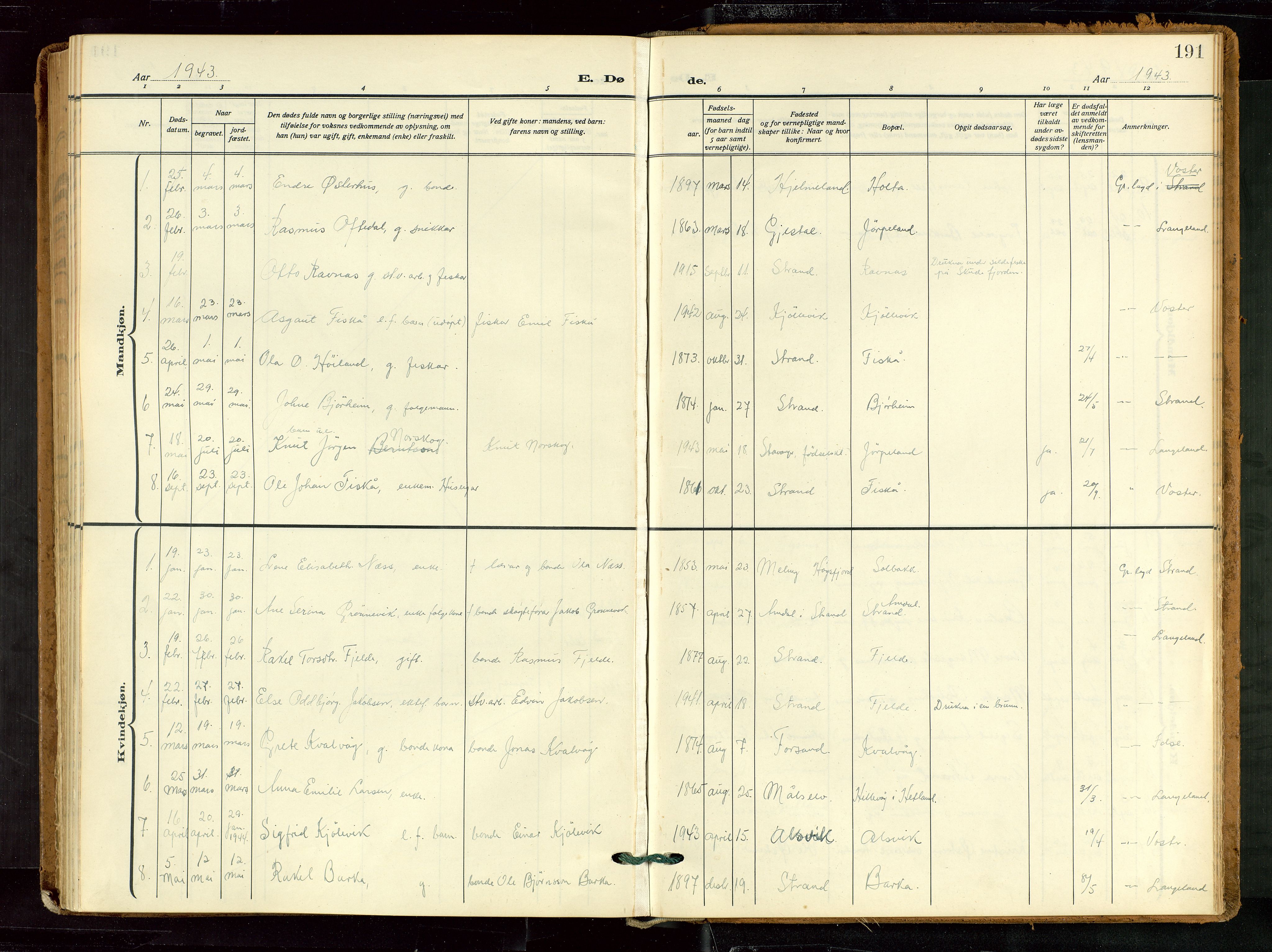 Strand sokneprestkontor, SAST/A-101828/H/Ha/Haa/L0012: Parish register (official) no. A 12, 1927-1946, p. 191