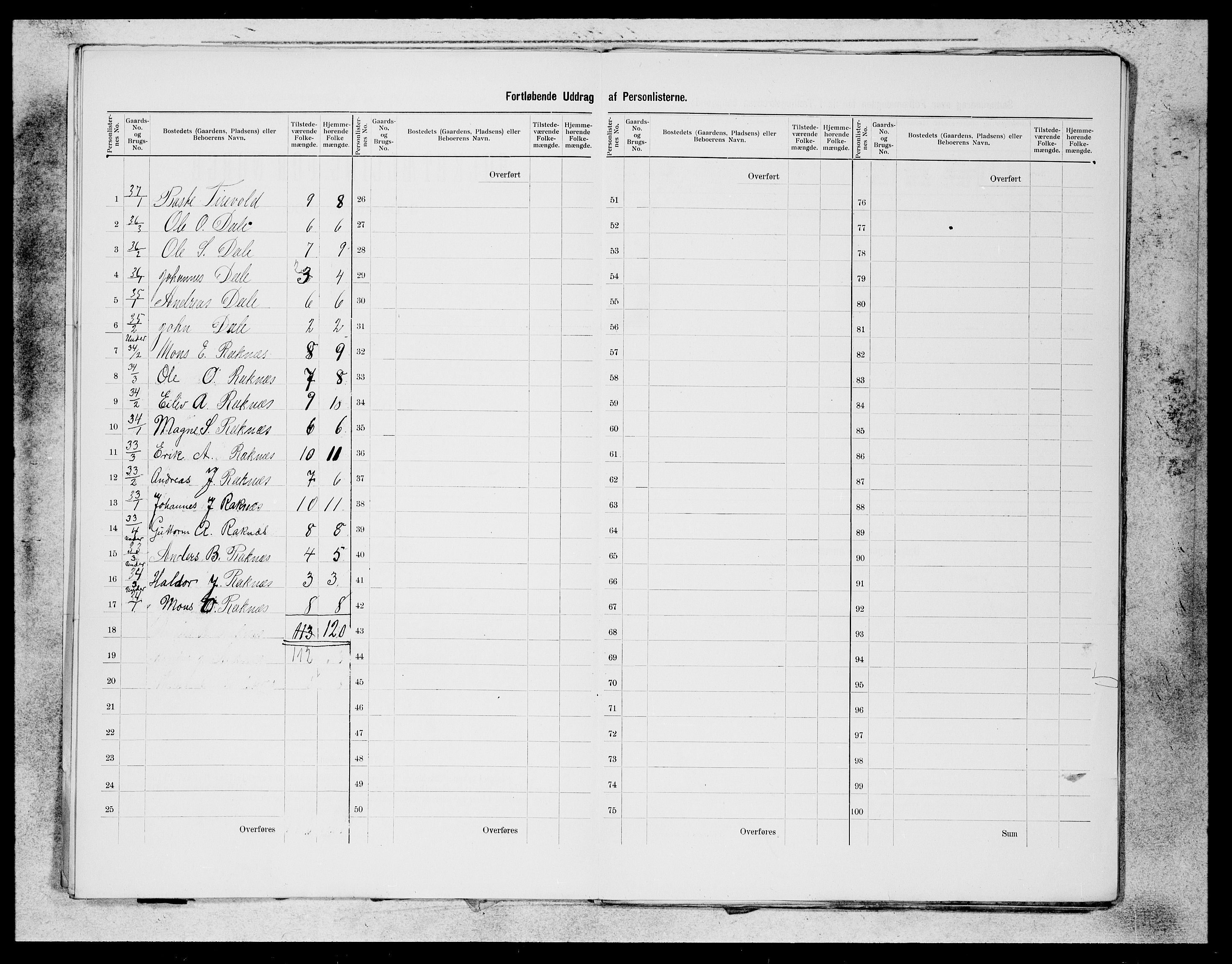 SAB, 1900 census for Hamre, 1900, p. 12