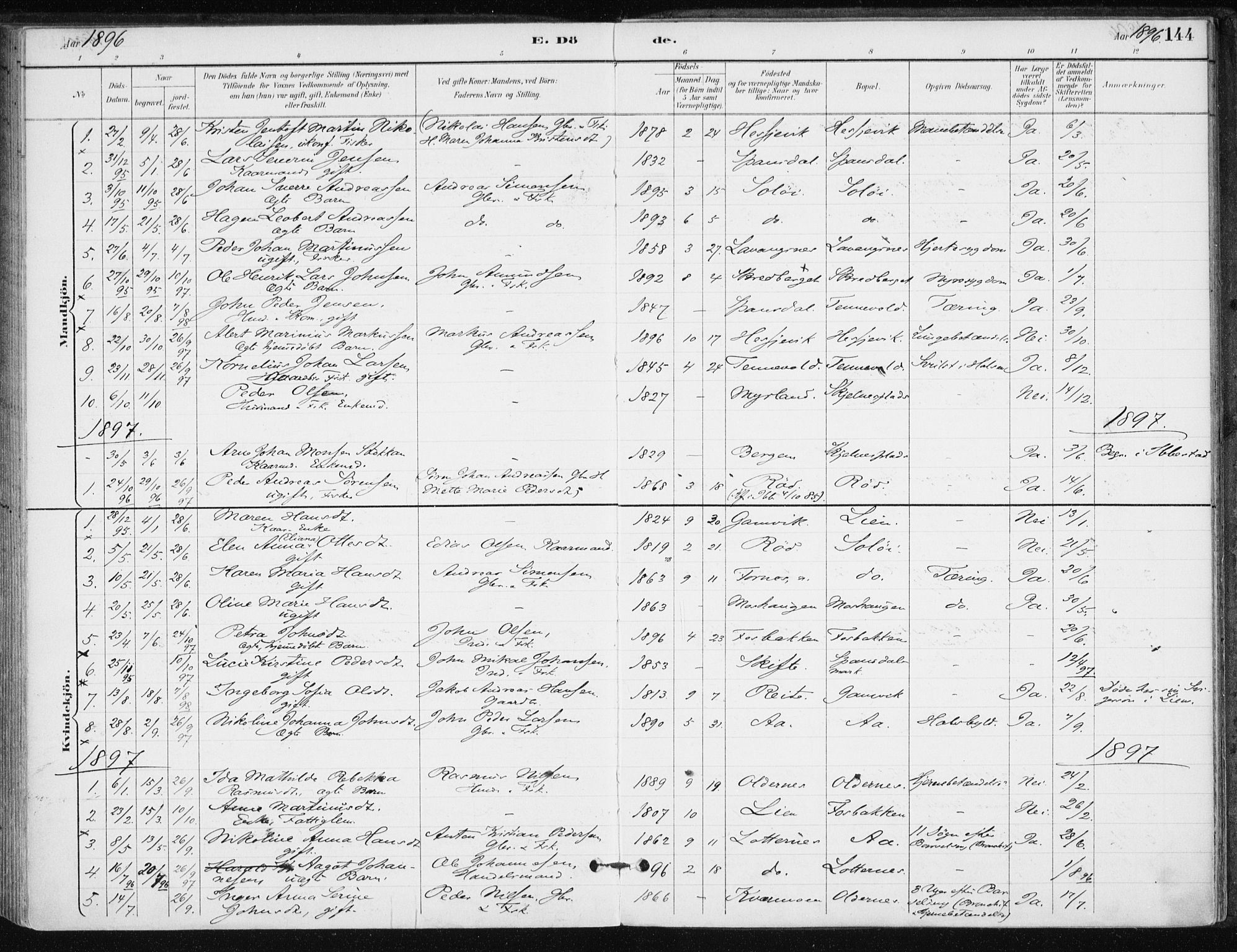 Salangen sokneprestembete, SATØ/S-1324/H/Ha/L0001kirke: Parish register (official) no. 1, 1893-1911, p. 144