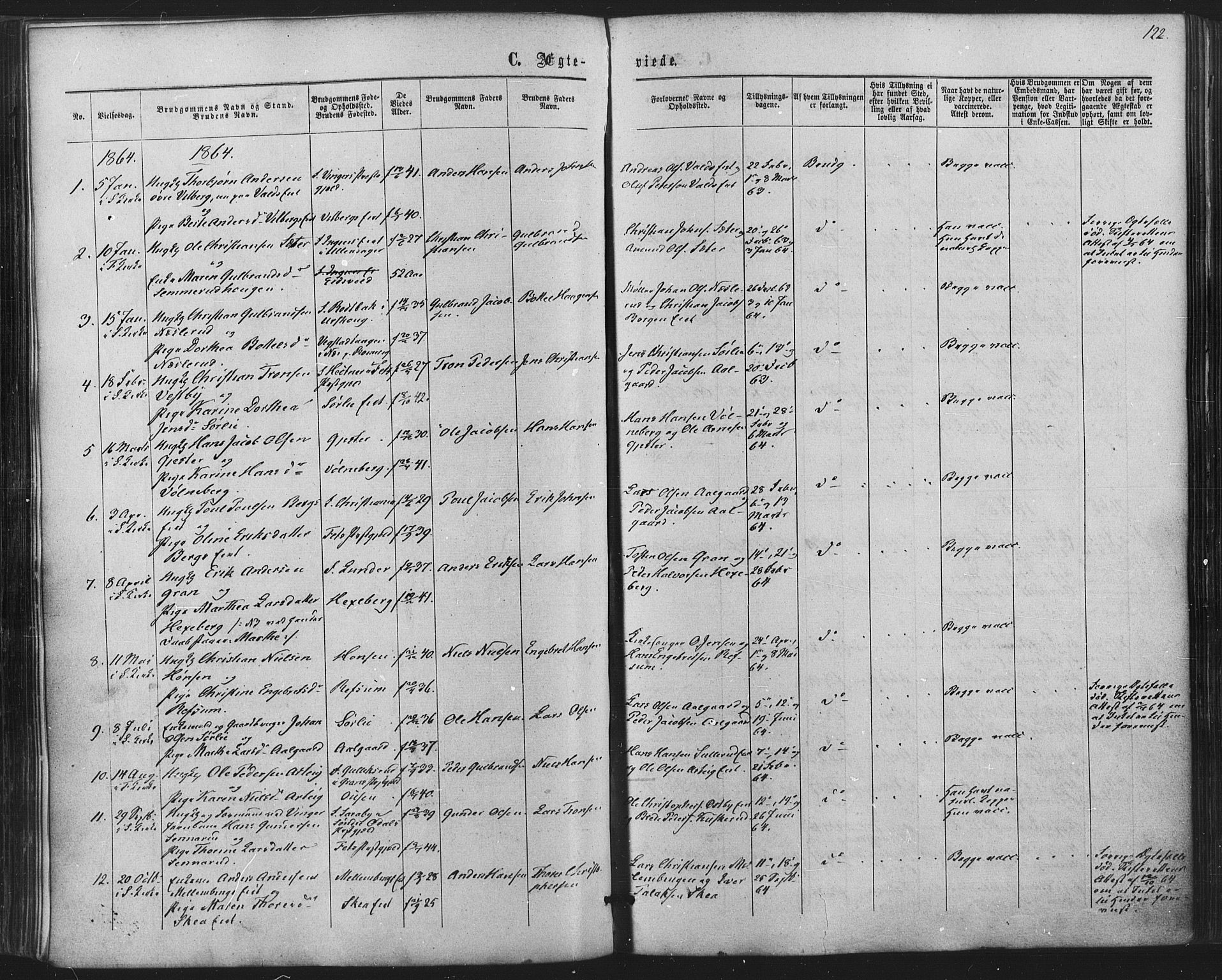 Sørum prestekontor Kirkebøker, SAO/A-10303/F/Fa/L0006: Parish register (official) no. I 6, 1864-1877, p. 122