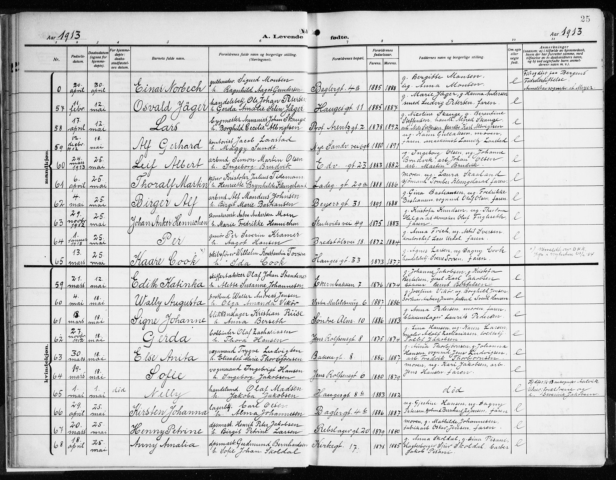 Sandviken Sokneprestembete, AV/SAB-A-77601/H/Ha/L0007: Parish register (official) no. B 4, 1912-1924, p. 25