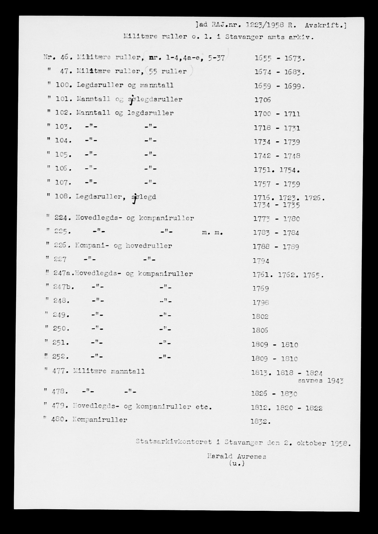 Fylkesmannen i Rogaland, AV/SAST-A-101928/99/3/325/325CA, 1655-1832, p. 952