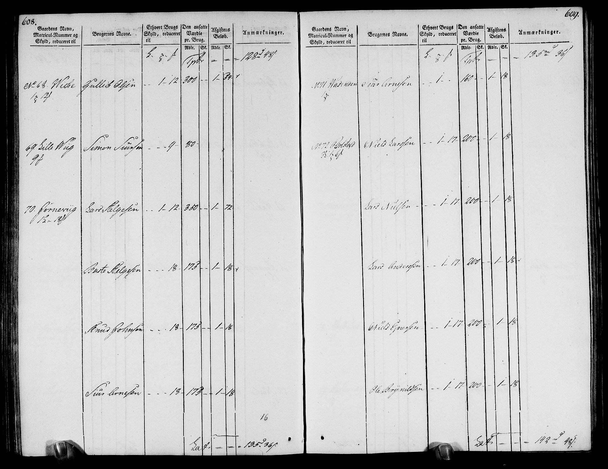 Rentekammeret inntil 1814, Realistisk ordnet avdeling, AV/RA-EA-4070/N/Ne/Nea/L0113: Nordhordland og Voss fogderi. Oppebørselsregister, 1803-1804, p. 312