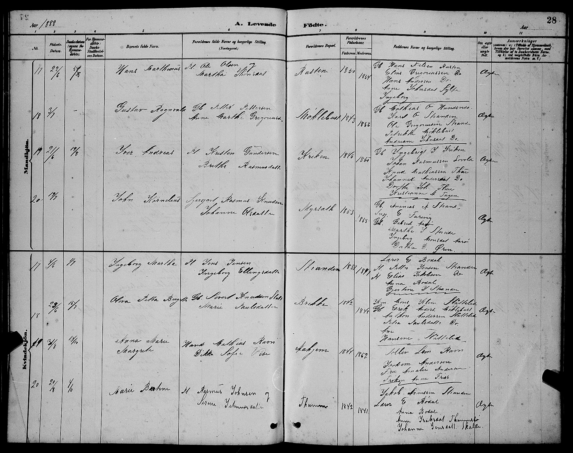 Ministerialprotokoller, klokkerbøker og fødselsregistre - Møre og Romsdal, AV/SAT-A-1454/501/L0017: Parish register (copy) no. 501C03, 1885-1901, p. 28