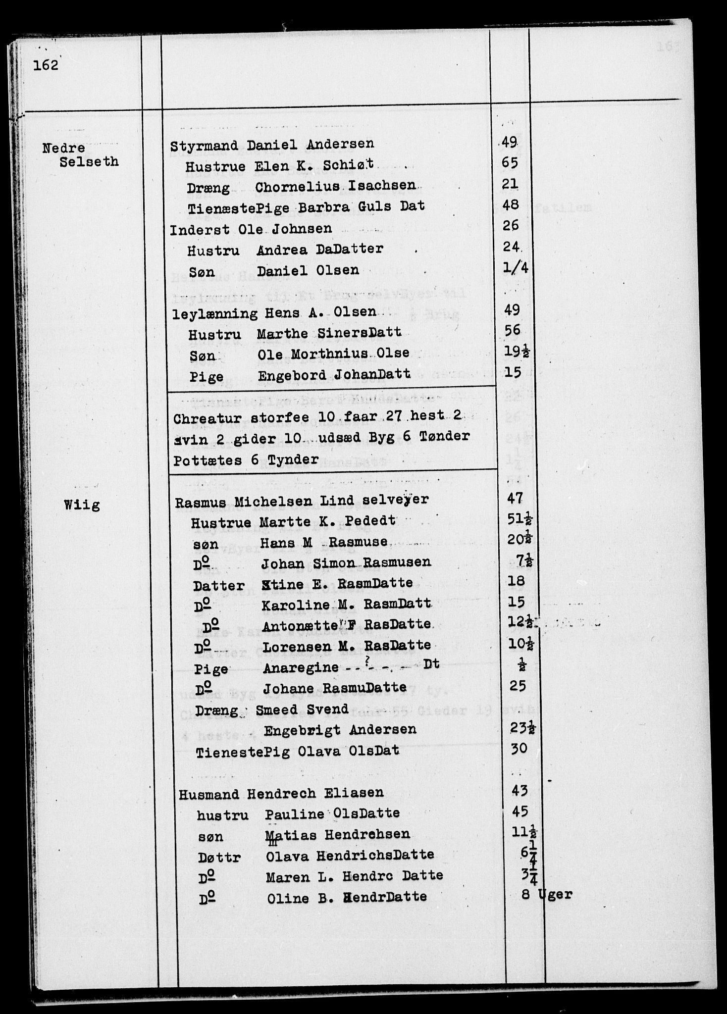 SATØ, Census 1845 for Ibestad, 1845, p. 162