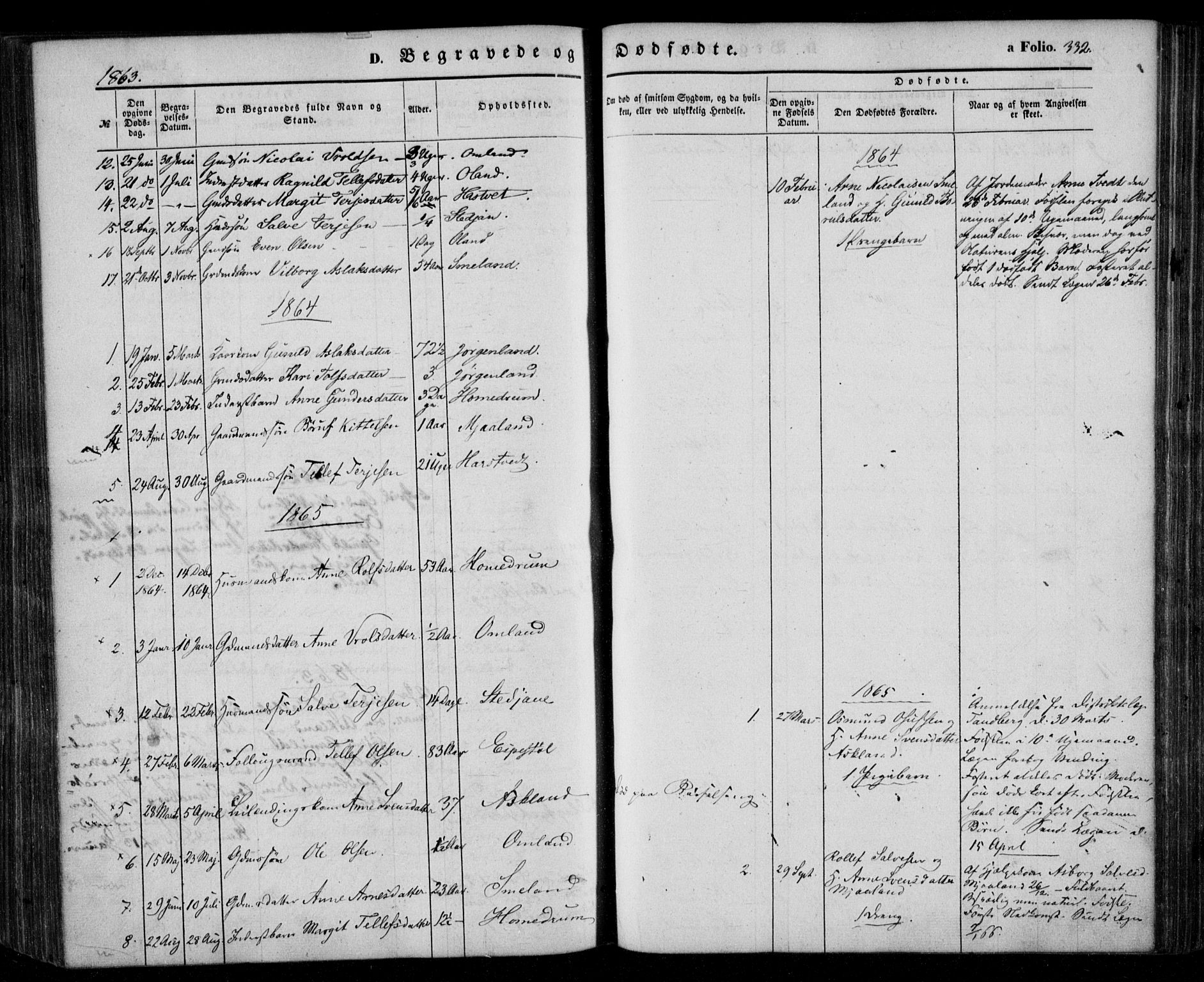 Åmli sokneprestkontor, AV/SAK-1111-0050/F/Fa/Fac/L0008: Parish register (official) no. A 8, 1852-1869, p. 332