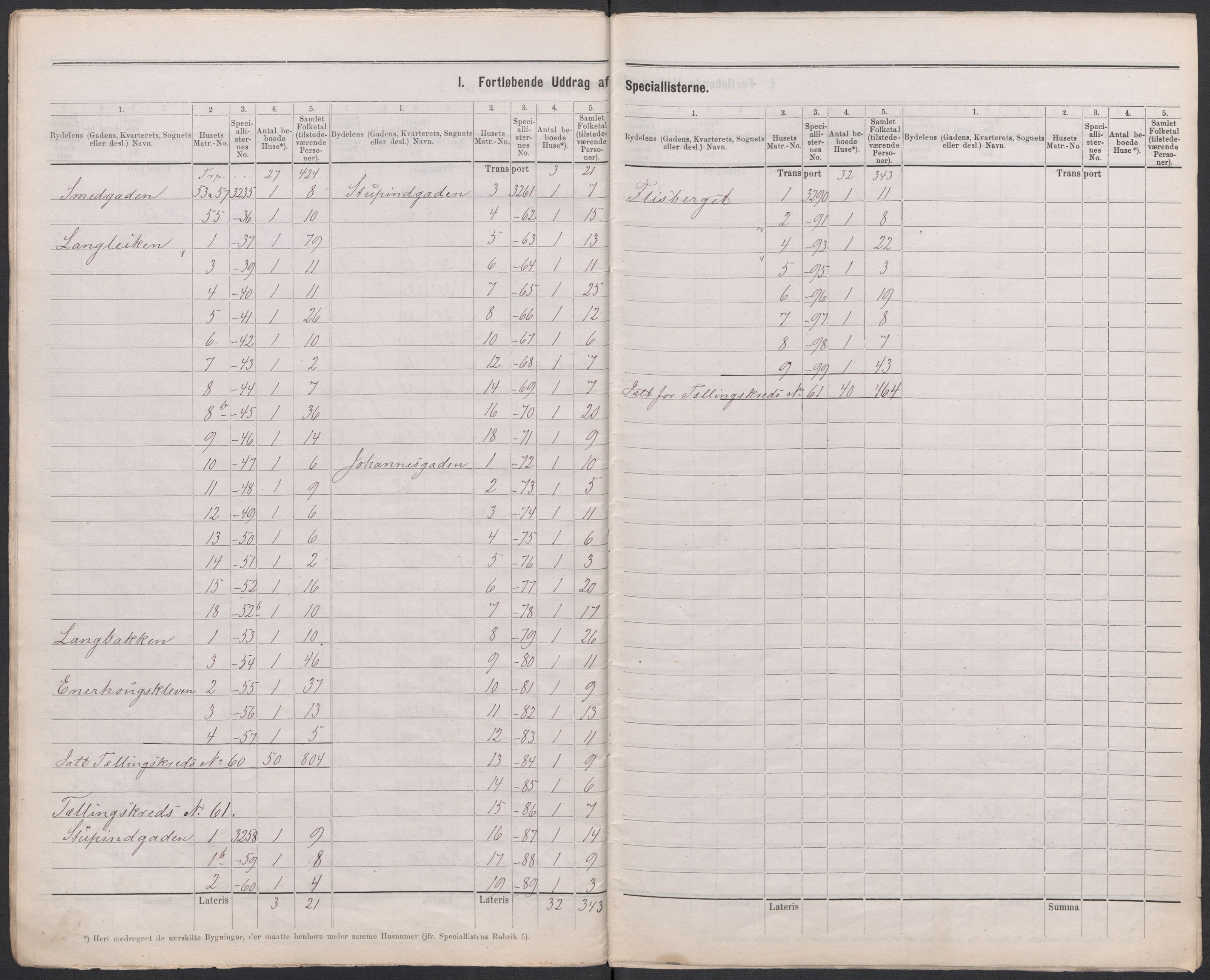 RA, 1875 census for 0301 Kristiania, 1875, p. 30