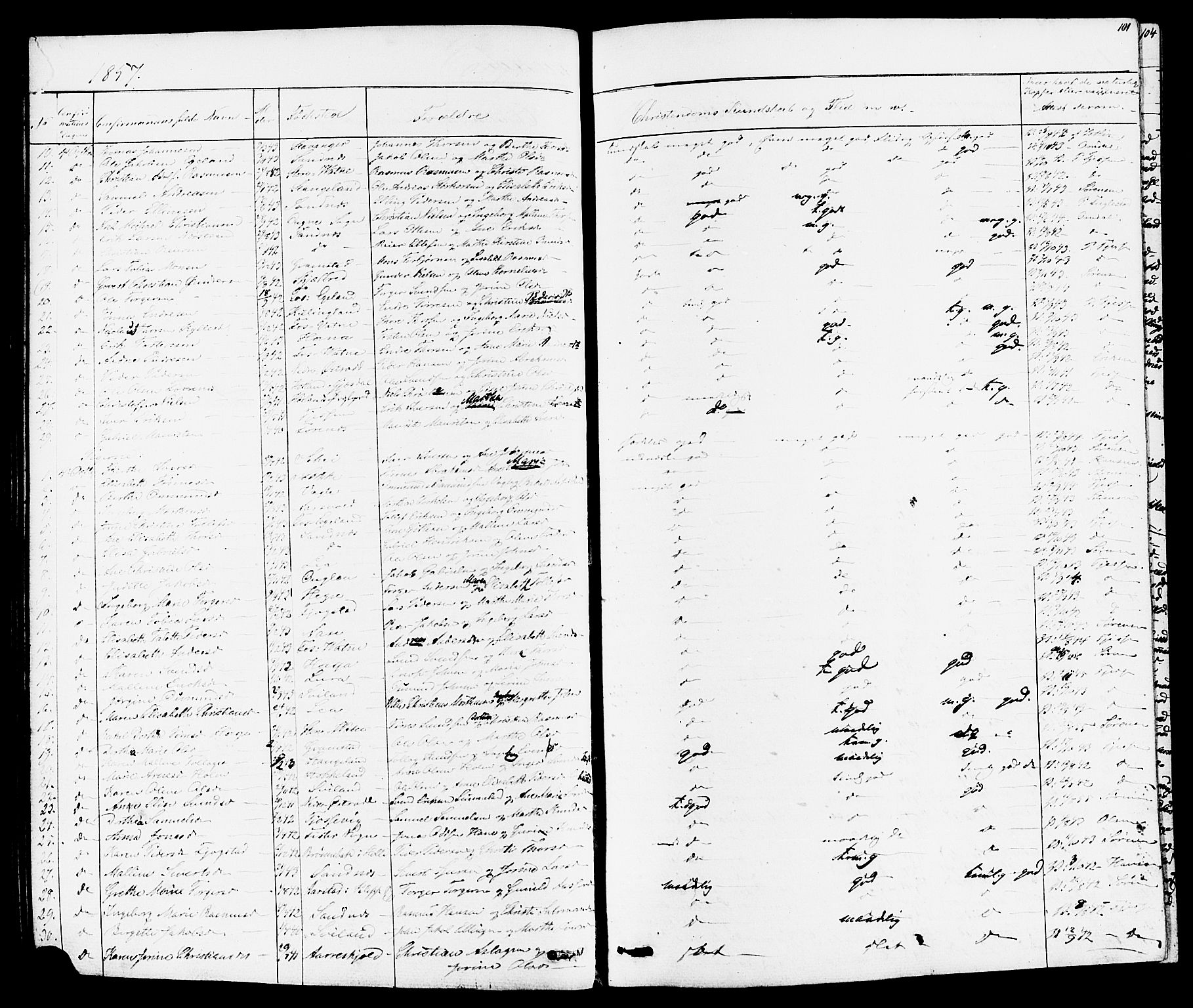 Høyland sokneprestkontor, AV/SAST-A-101799/001/30BB/L0001: Parish register (copy) no. B 1, 1854-1873, p. 101