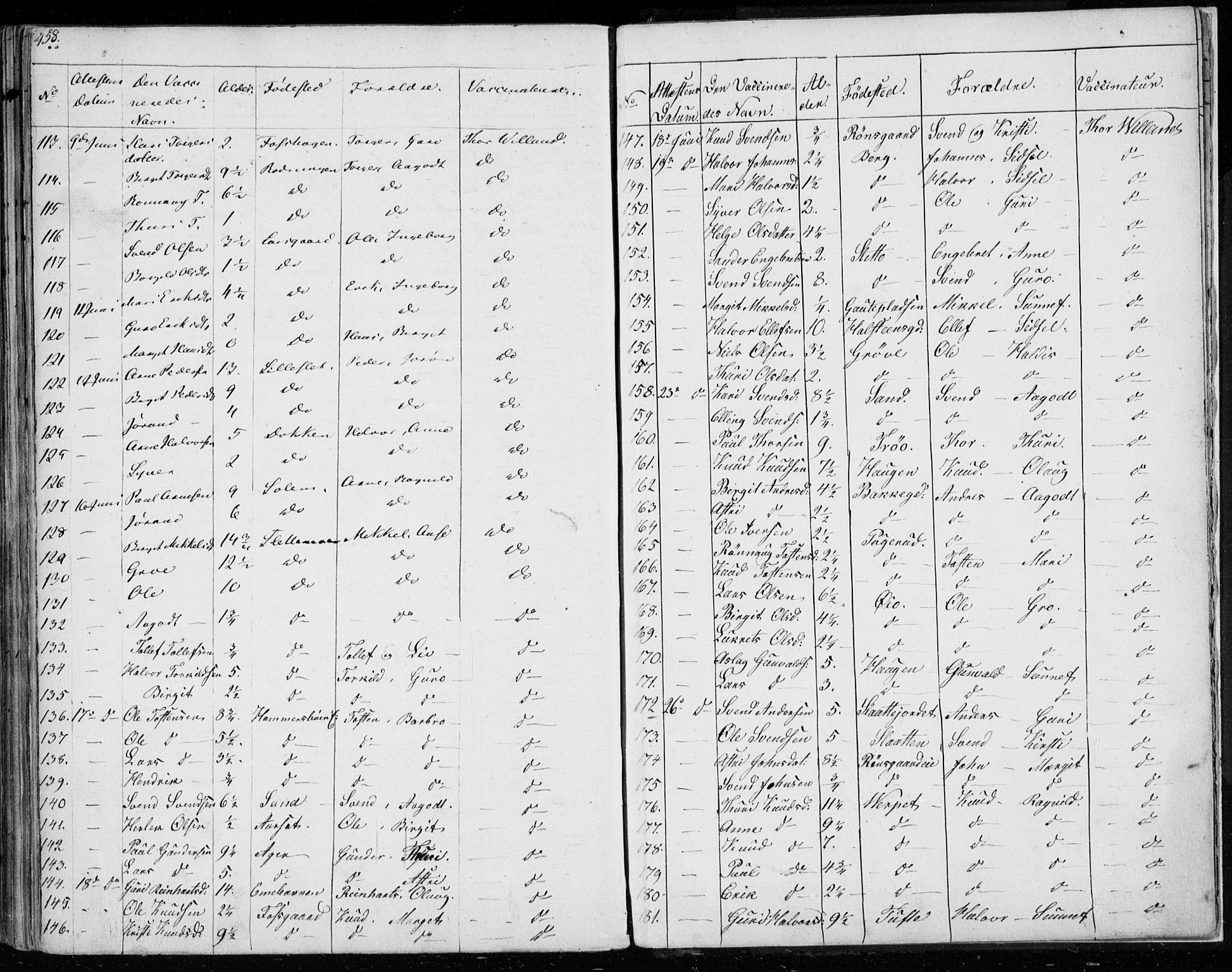 Ål kirkebøker, SAKO/A-249/F/Fa/L0005: Parish register (official) no. I 5, 1825-1848, p. 458