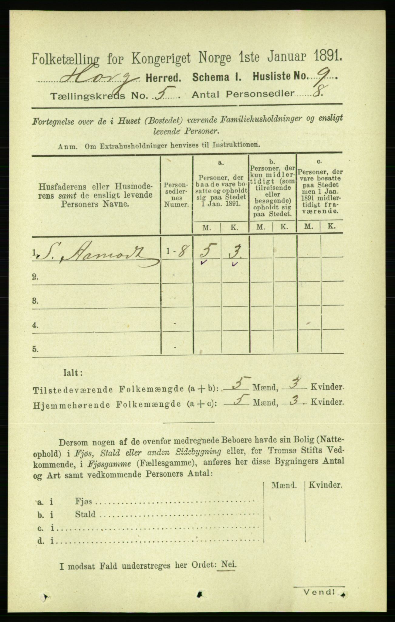 RA, 1891 census for 1650 Horg, 1891, p. 1861