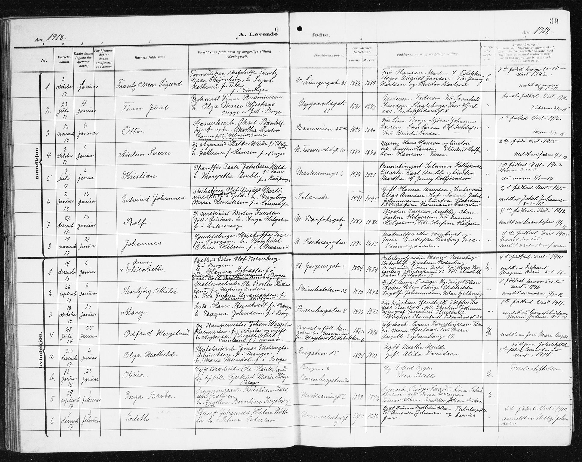 Domkirken sokneprestembete, SAB/A-74801/H/Hab/L0018: Parish register (copy) no. B 11, 1915-1942, p. 39