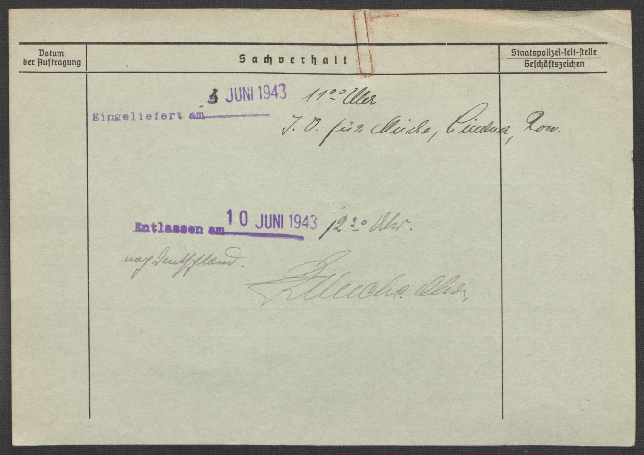 Befehlshaber der Sicherheitspolizei und des SD, AV/RA-RAFA-5969/E/Ea/Eaa/L0008: Register over norske fanger i Møllergata 19: Oelze-Ru, 1940-1945, p. 977