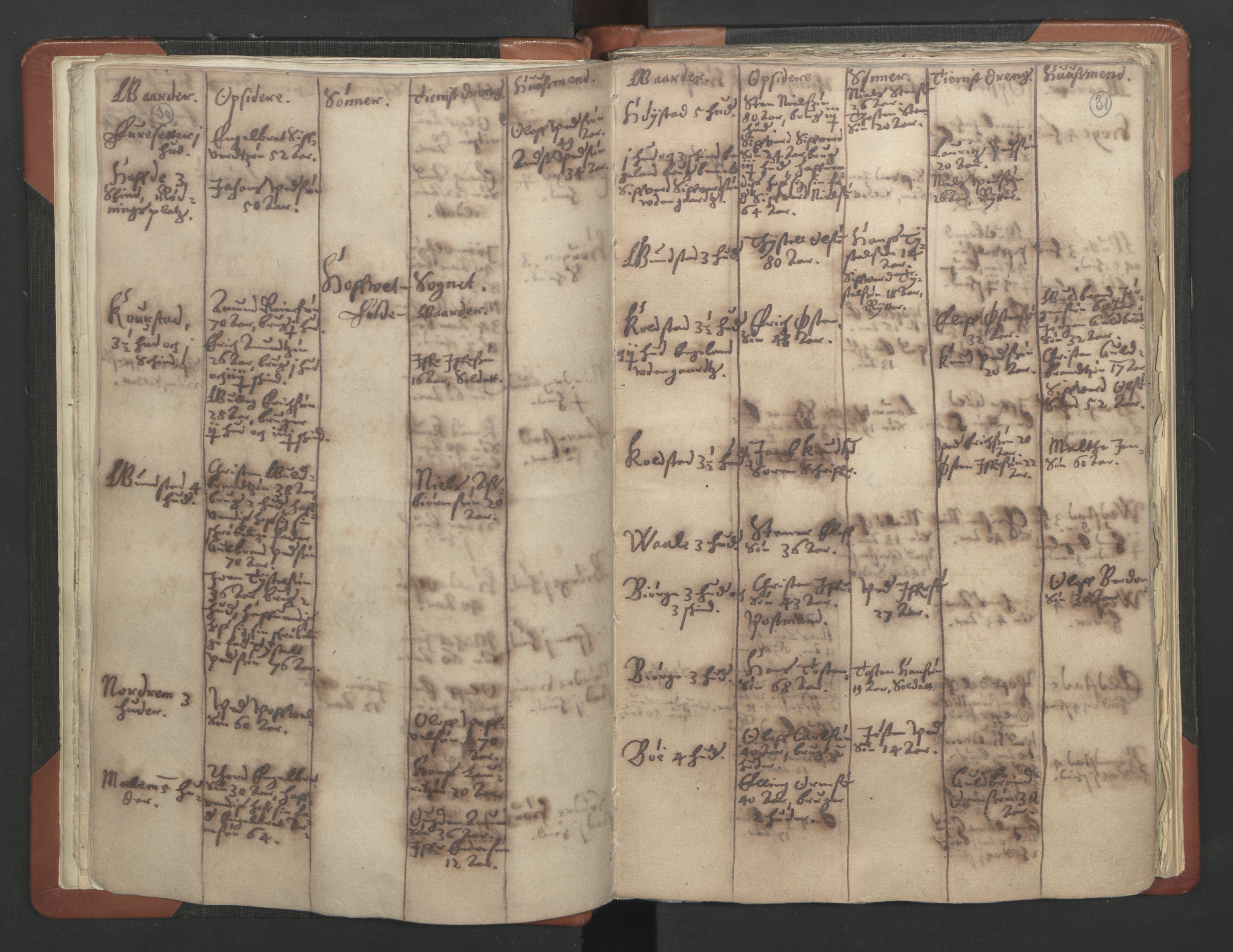RA, Vicar's Census 1664-1666, no. 6: Gudbrandsdal deanery, 1664-1666, p. 30-31
